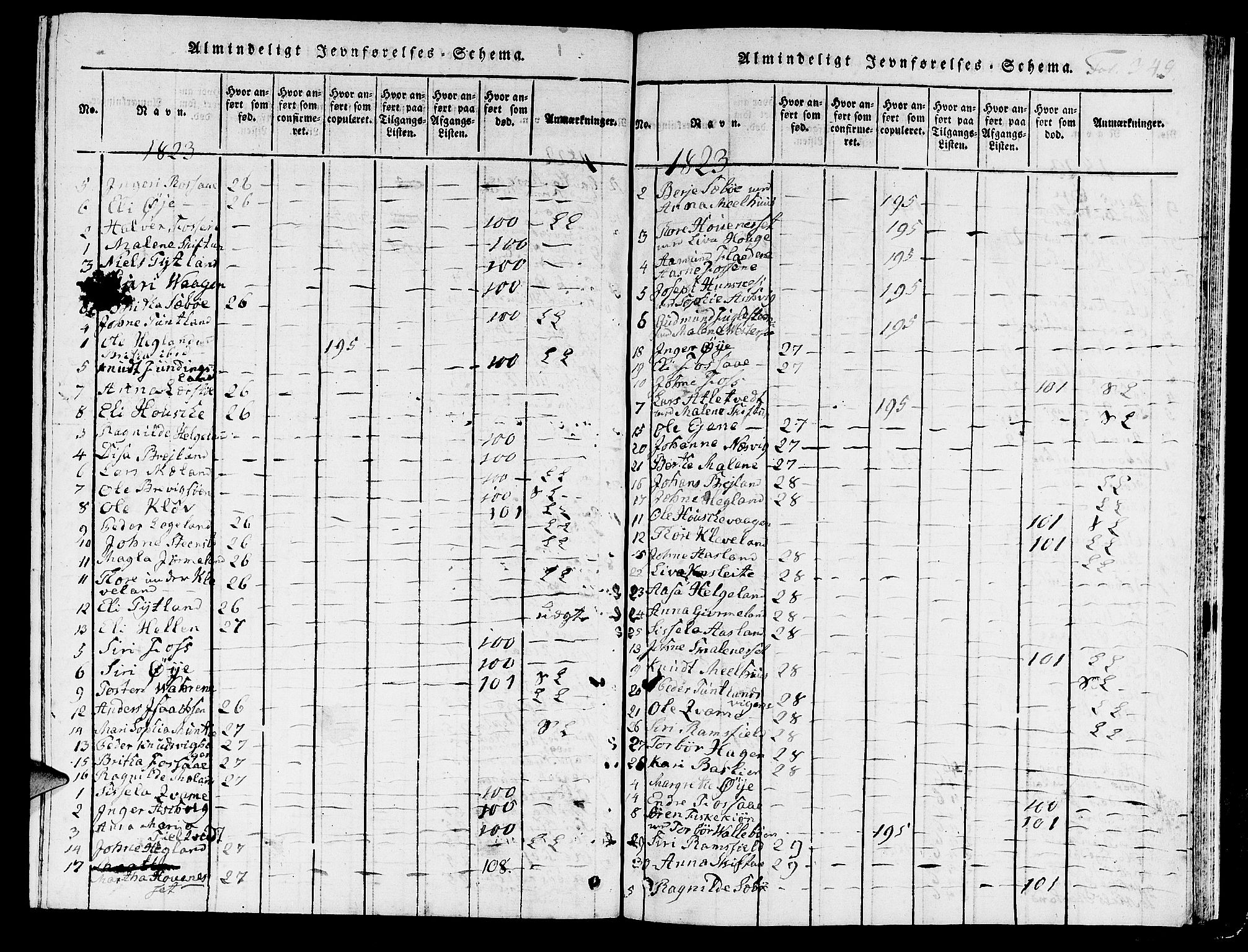 Hjelmeland sokneprestkontor, AV/SAST-A-101843/01/IV/L0003: Parish register (official) no. A 3, 1816-1834, p. 349