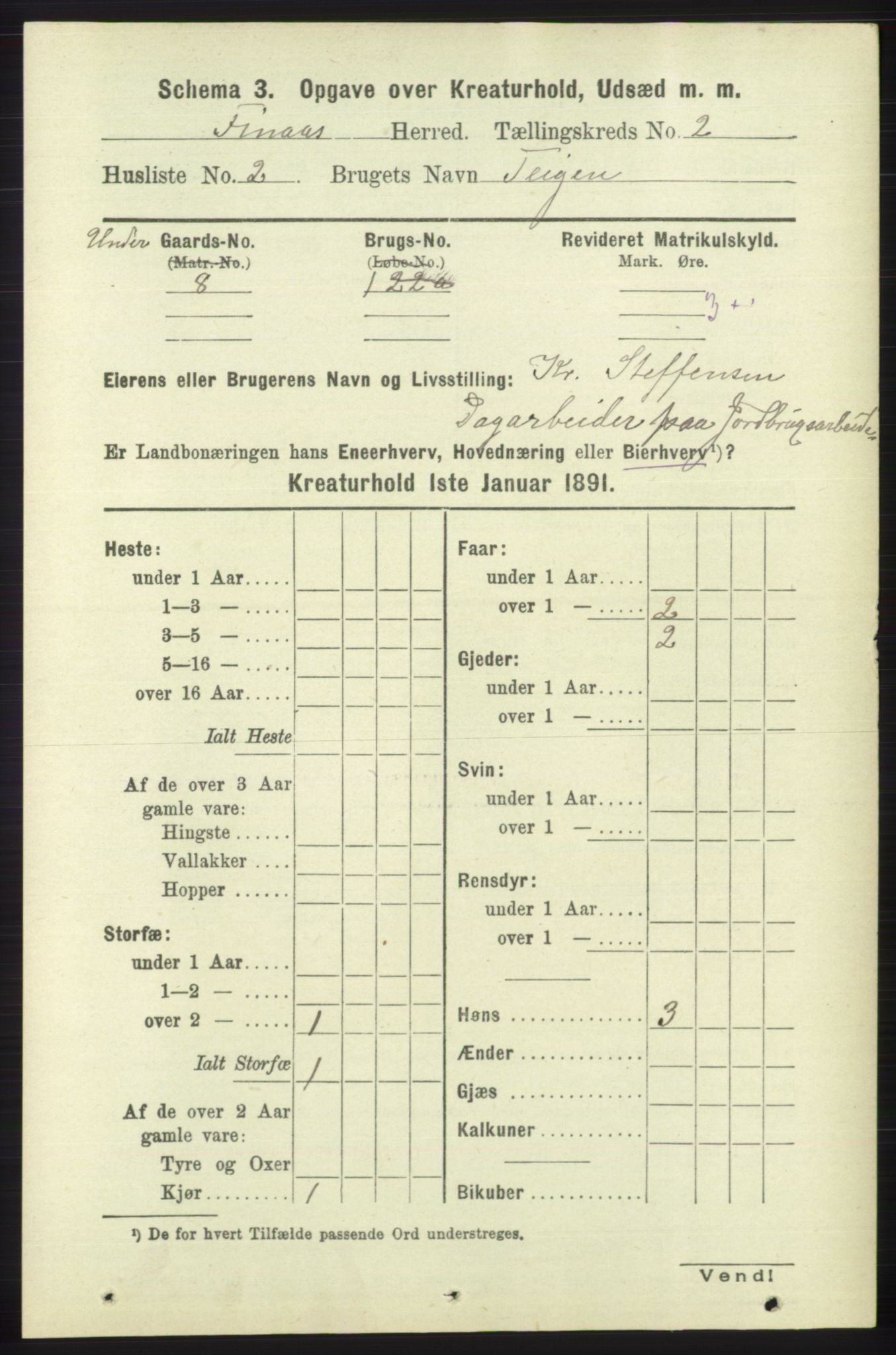 RA, 1891 census for 1218 Finnås, 1891, p. 6174