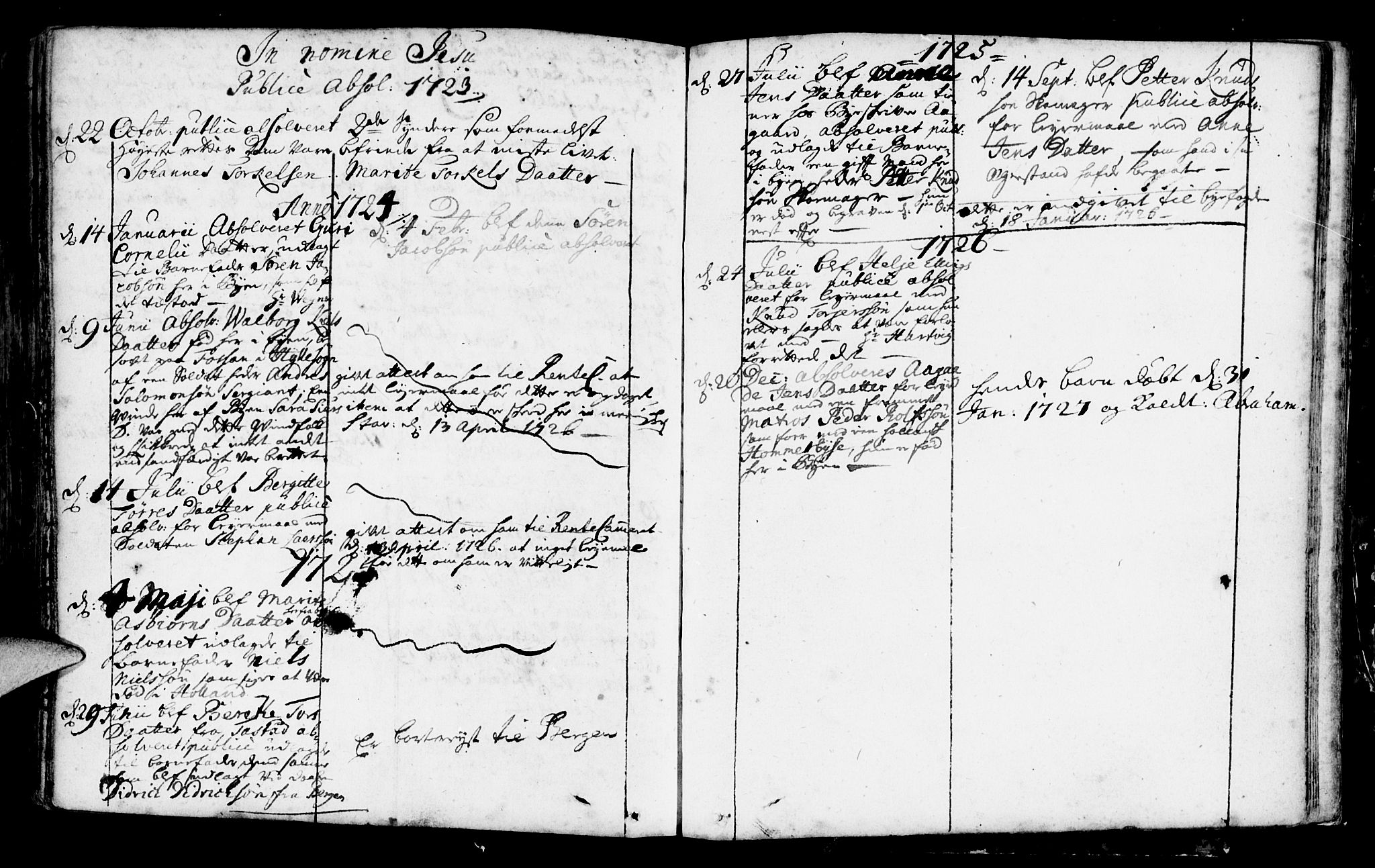 Domkirken sokneprestkontor, AV/SAST-A-101812/001/30/30BA/L0001: Parish register (official) no. A 1 /1, 1688-1727