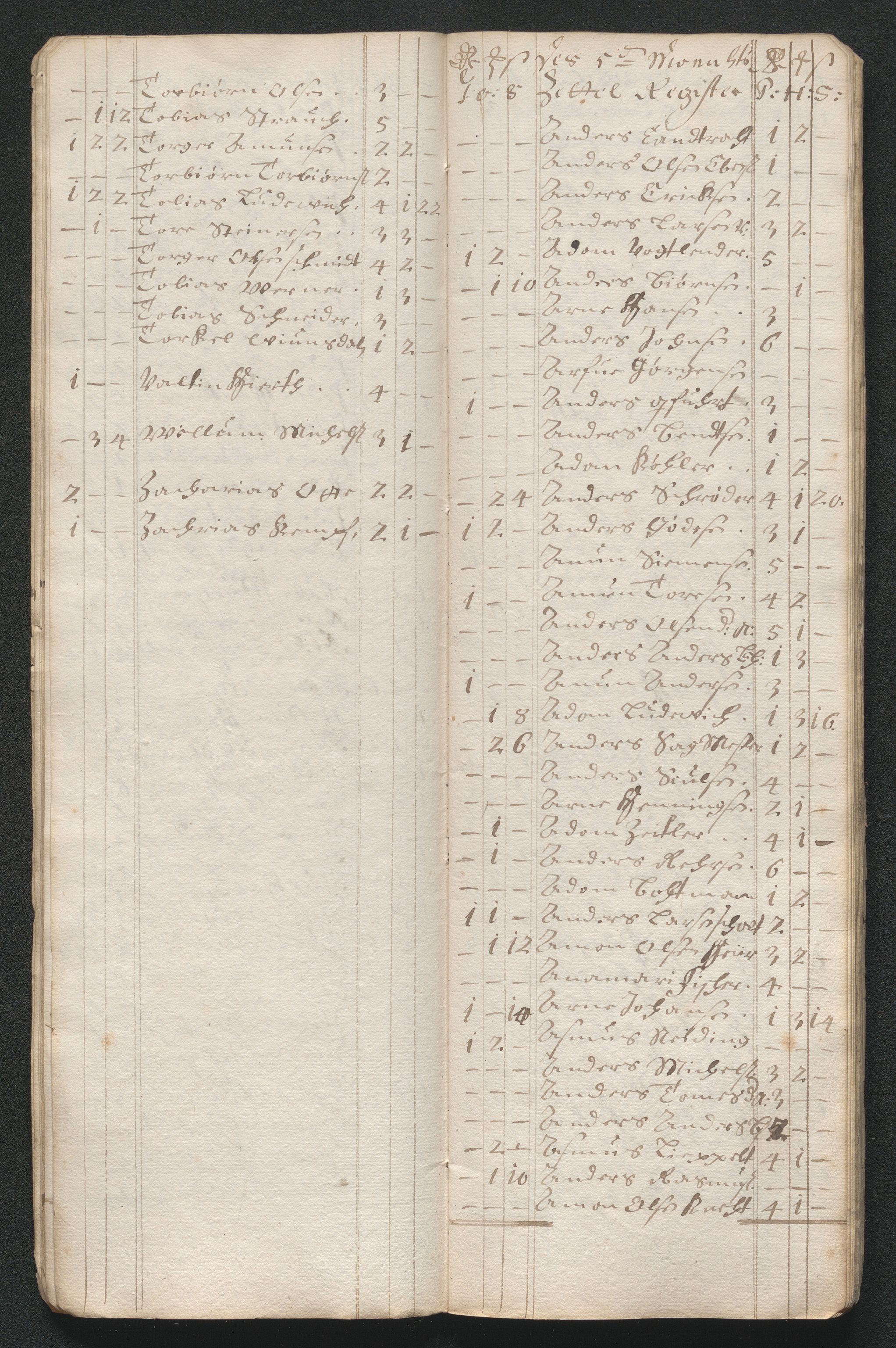 Kongsberg Sølvverk 1623-1816, SAKO/EA-3135/001/D/Dc/Dcd/L0045: Utgiftsregnskap for gruver m.m. , 1678, p. 16