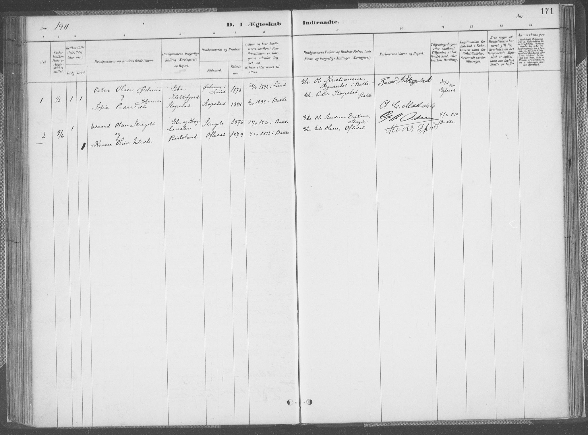 Bakke sokneprestkontor, SAK/1111-0002/F/Fa/Faa/L0008: Parish register (official) no. A 8, 1887-1911, p. 171
