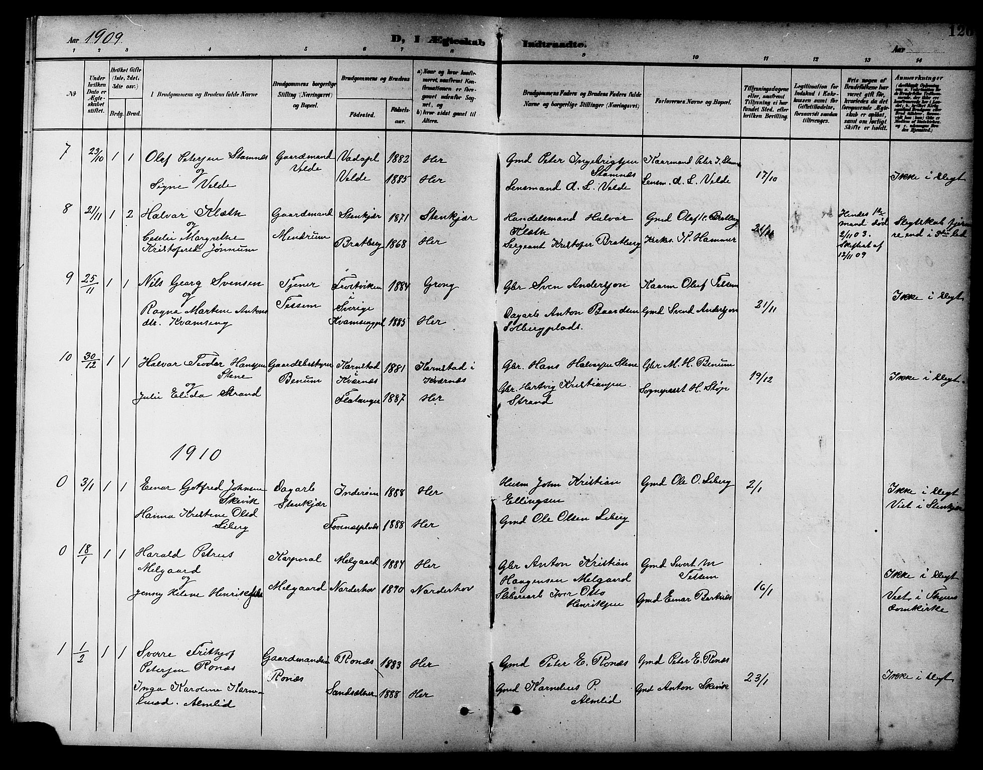 Ministerialprotokoller, klokkerbøker og fødselsregistre - Nord-Trøndelag, SAT/A-1458/741/L0401: Parish register (copy) no. 741C02, 1899-1911, p. 126