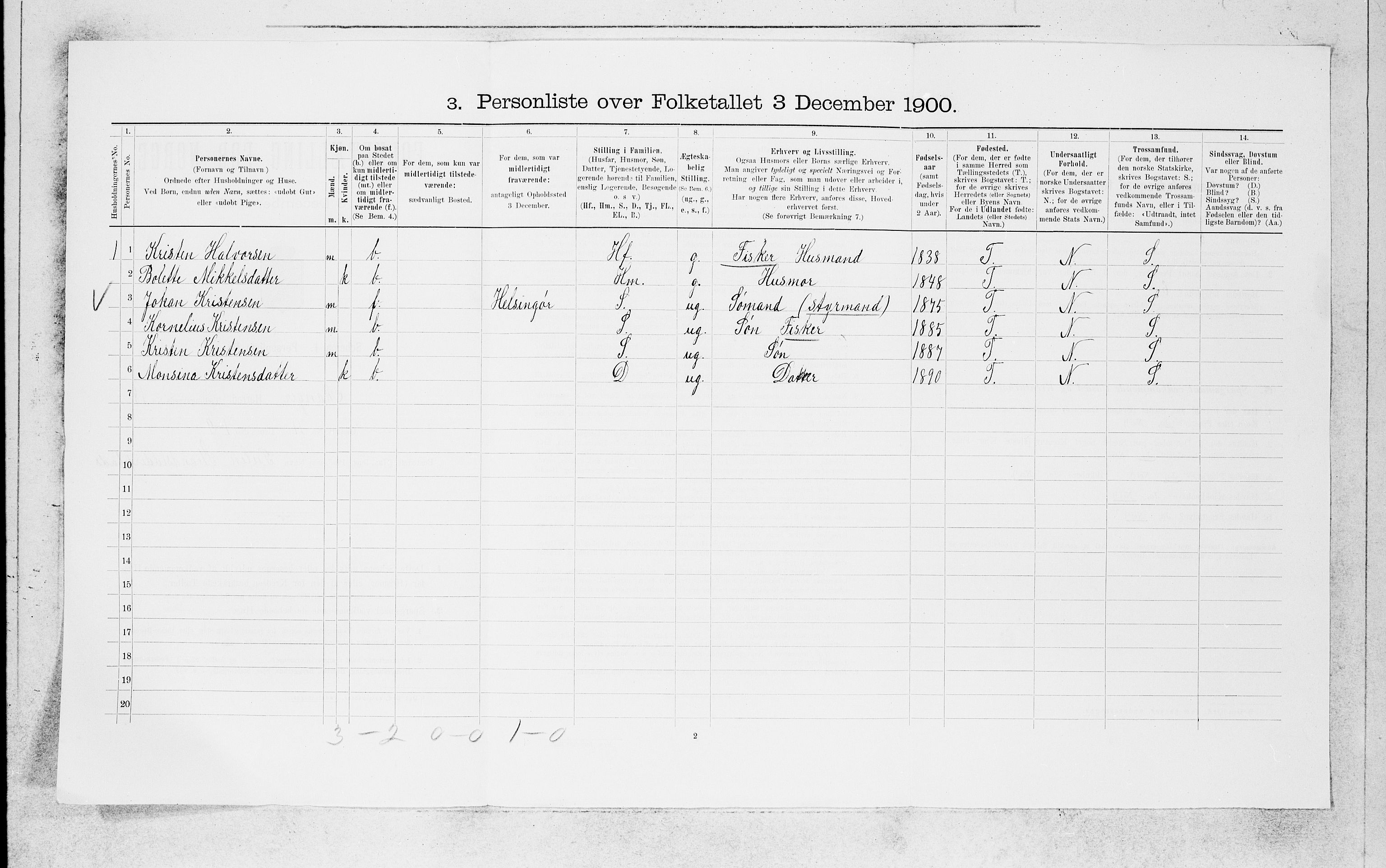 SAB, 1900 census for Manger, 1900, p. 1750