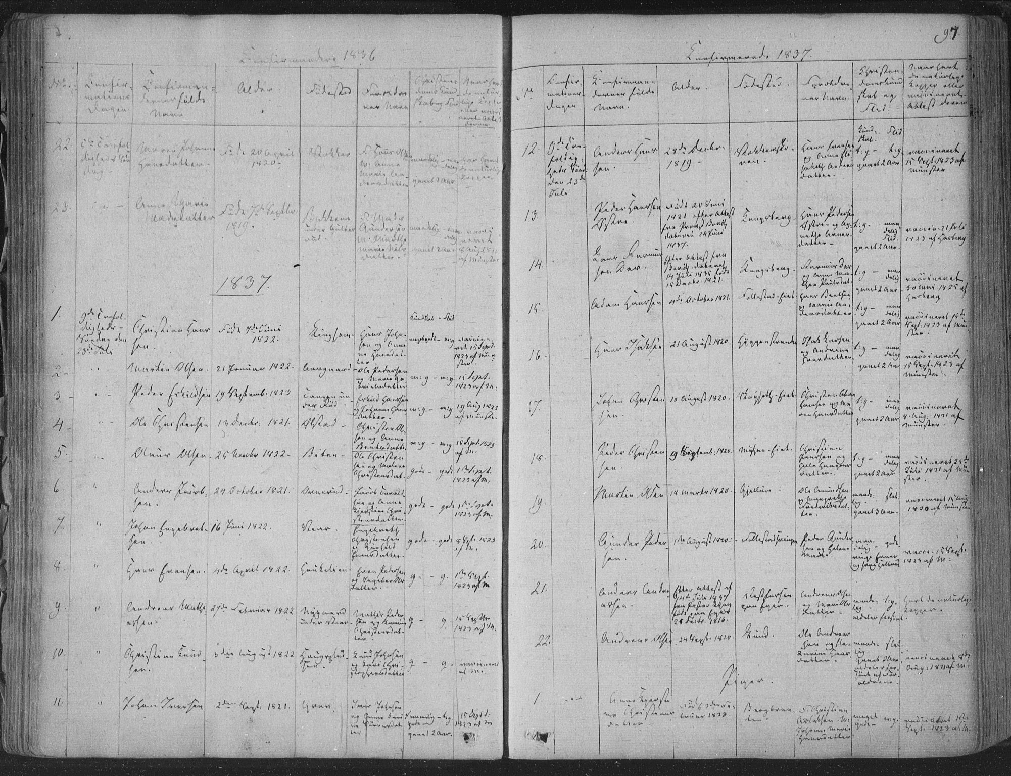 Røyken kirkebøker, AV/SAKO-A-241/F/Fa/L0005: Parish register (official) no. 5, 1833-1856, p. 97