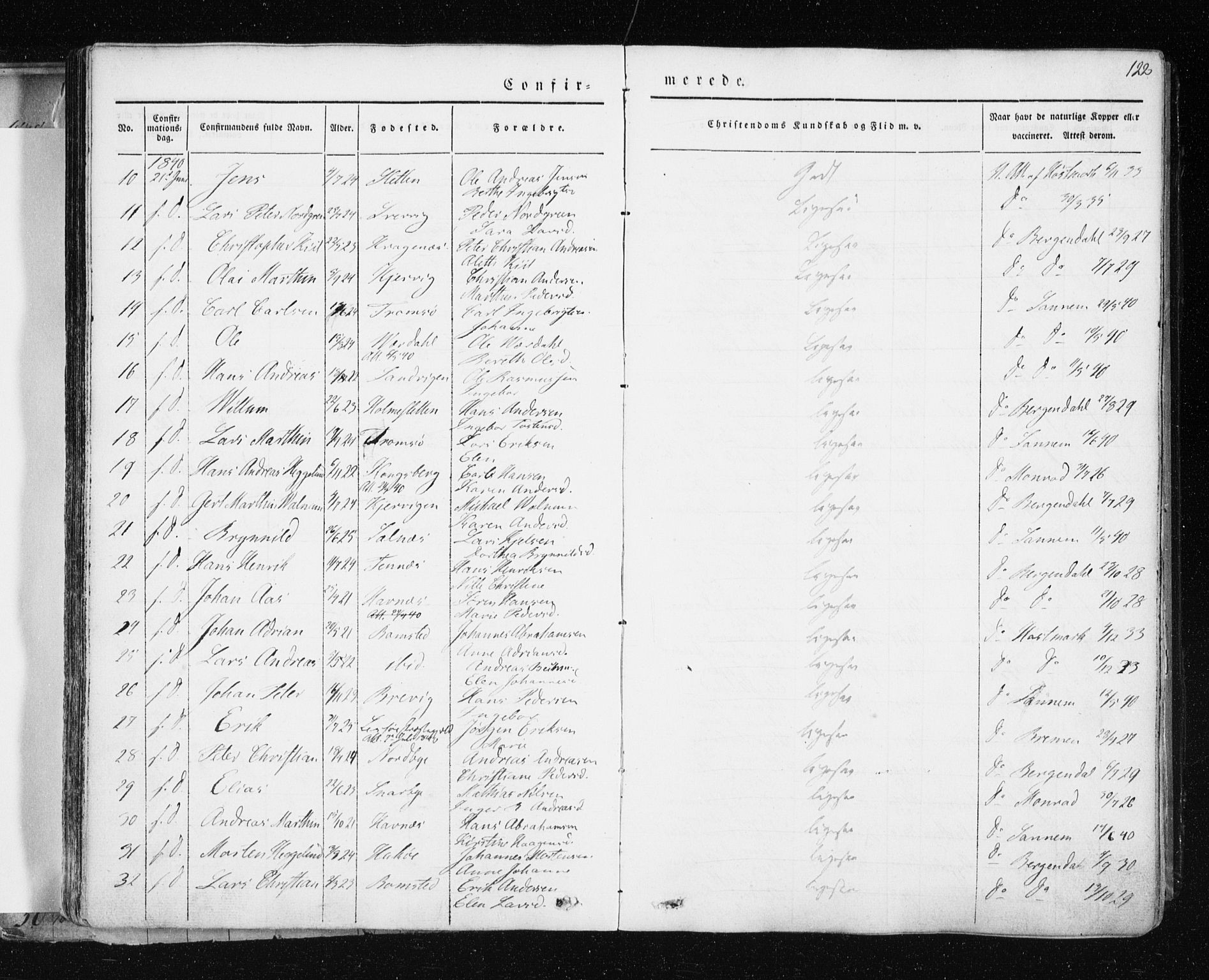 Tromsø sokneprestkontor/stiftsprosti/domprosti, SATØ/S-1343/G/Ga/L0009kirke: Parish register (official) no. 9, 1837-1847, p. 122