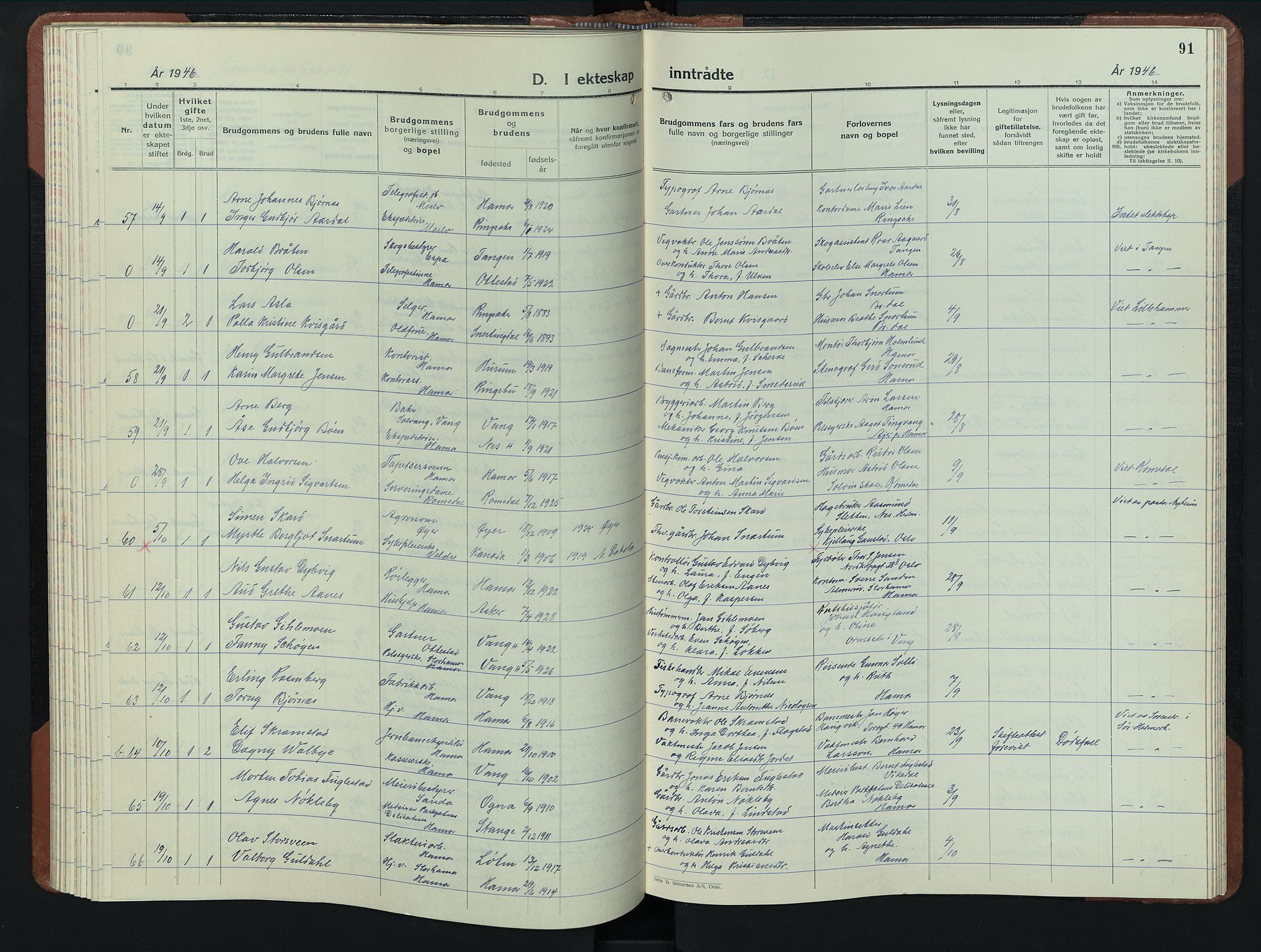 Hamar prestekontor, AV/SAH-DOMPH-002/H/Ha/Hab/L0006: Parish register (copy) no. 6, 1931-1950, p. 91