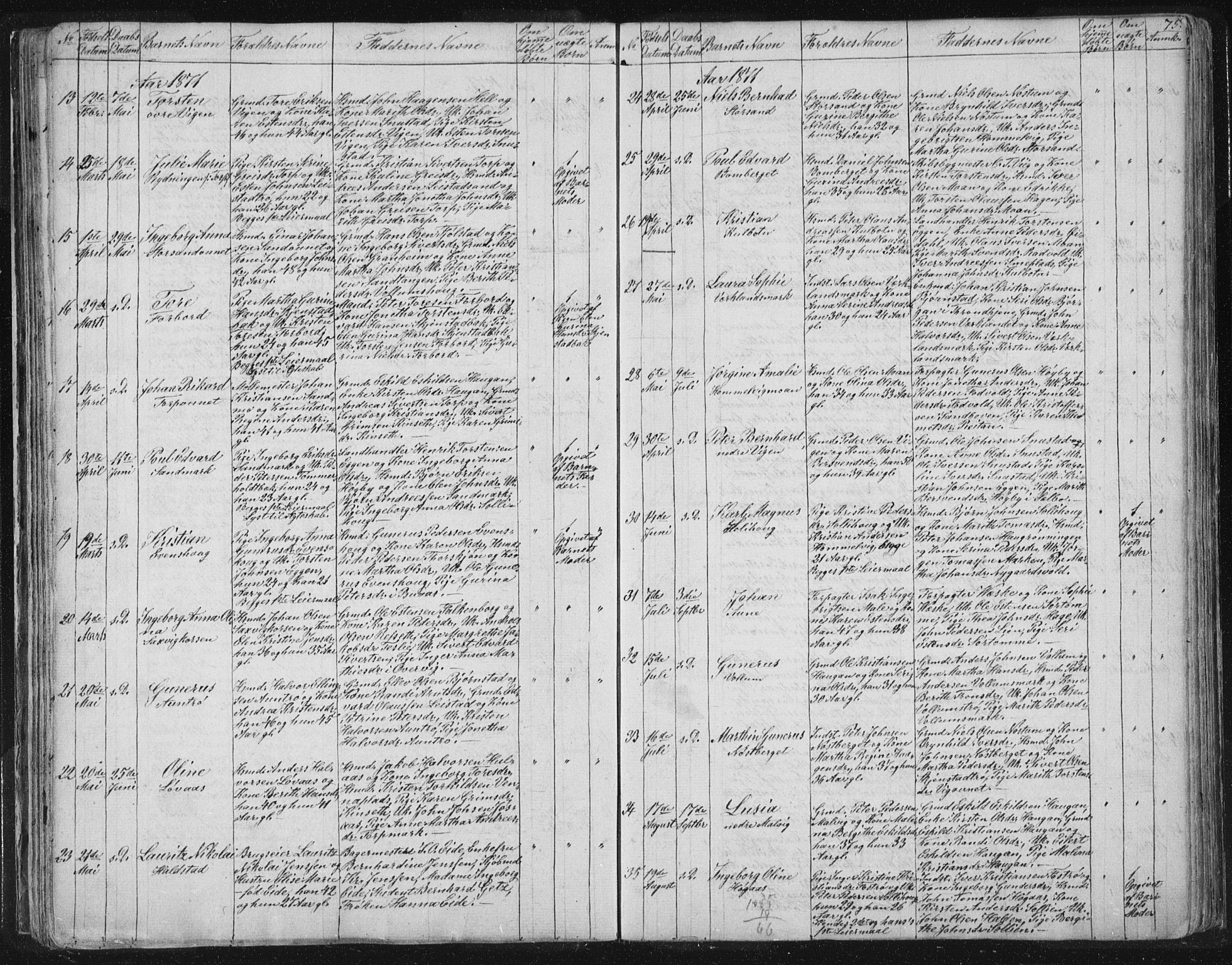 Ministerialprotokoller, klokkerbøker og fødselsregistre - Sør-Trøndelag, SAT/A-1456/616/L0406: Parish register (official) no. 616A03, 1843-1879, p. 75