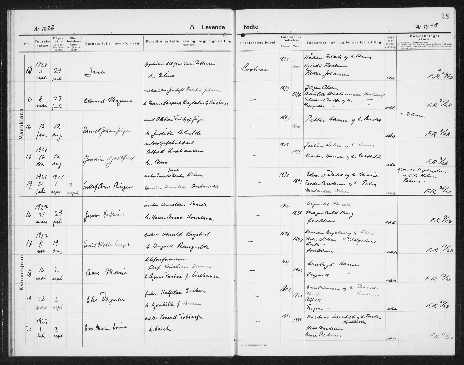 Ministerialprotokoller, klokkerbøker og fødselsregistre - Nordland, SAT/A-1459/877/L1117: Parish register (copy) no. 877C01, 1923-1942, p. 28