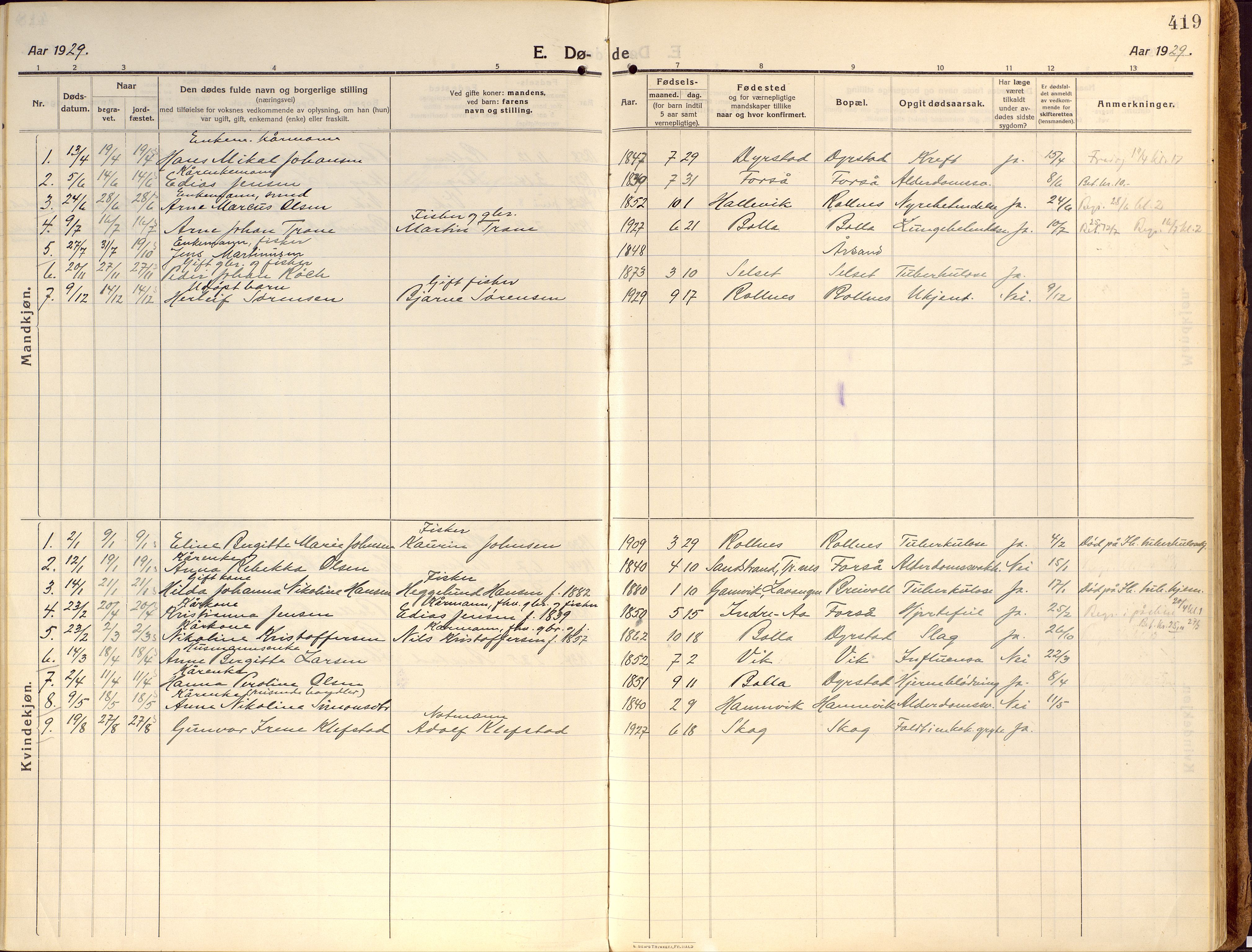 Ibestad sokneprestembete, SATØ/S-0077/H/Ha/Haa/L0018kirke: Parish register (official) no. 18, 1915-1929, p. 419