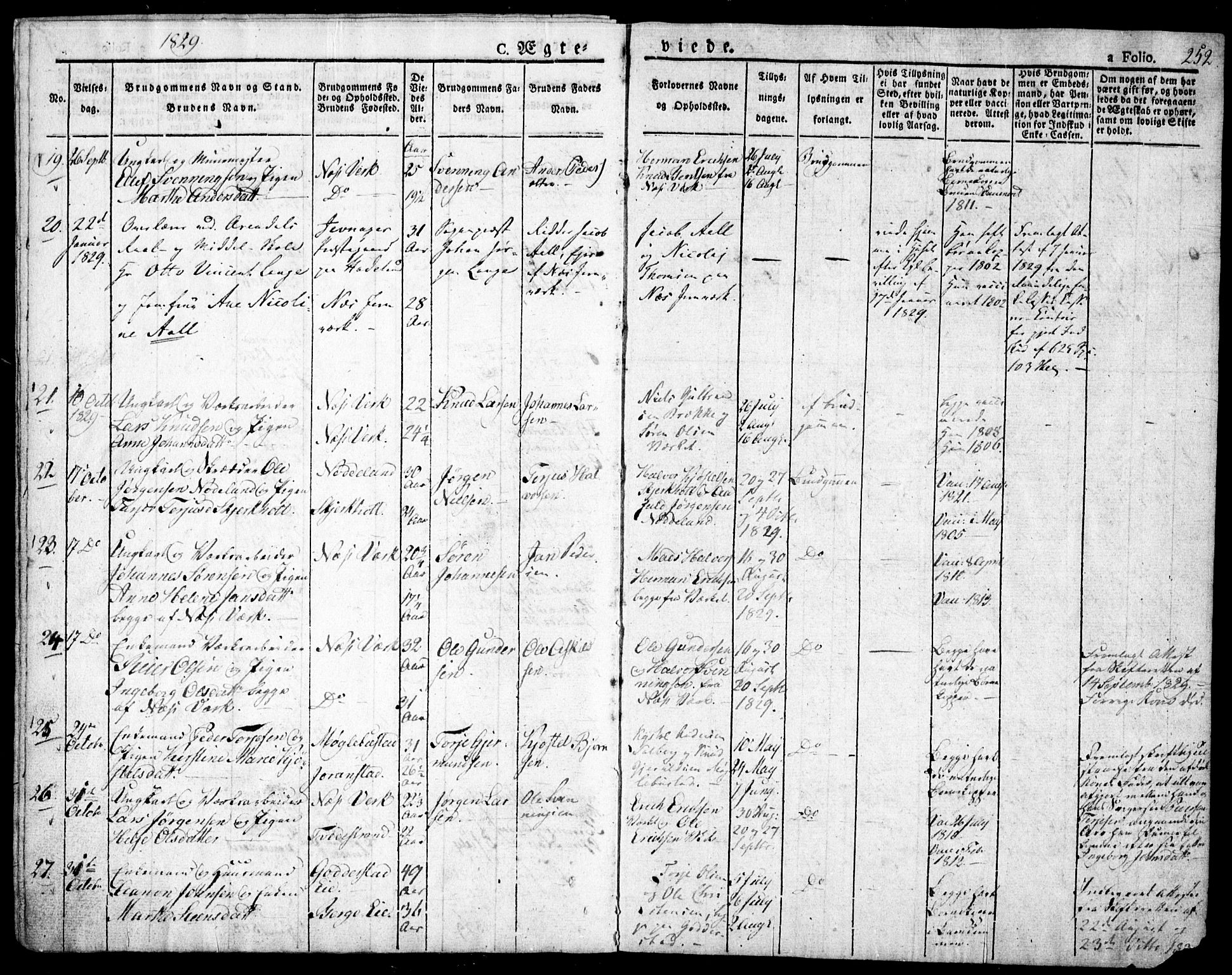 Holt sokneprestkontor, AV/SAK-1111-0021/F/Fa/L0006: Parish register (official) no. A 6, 1820-1835, p. 252