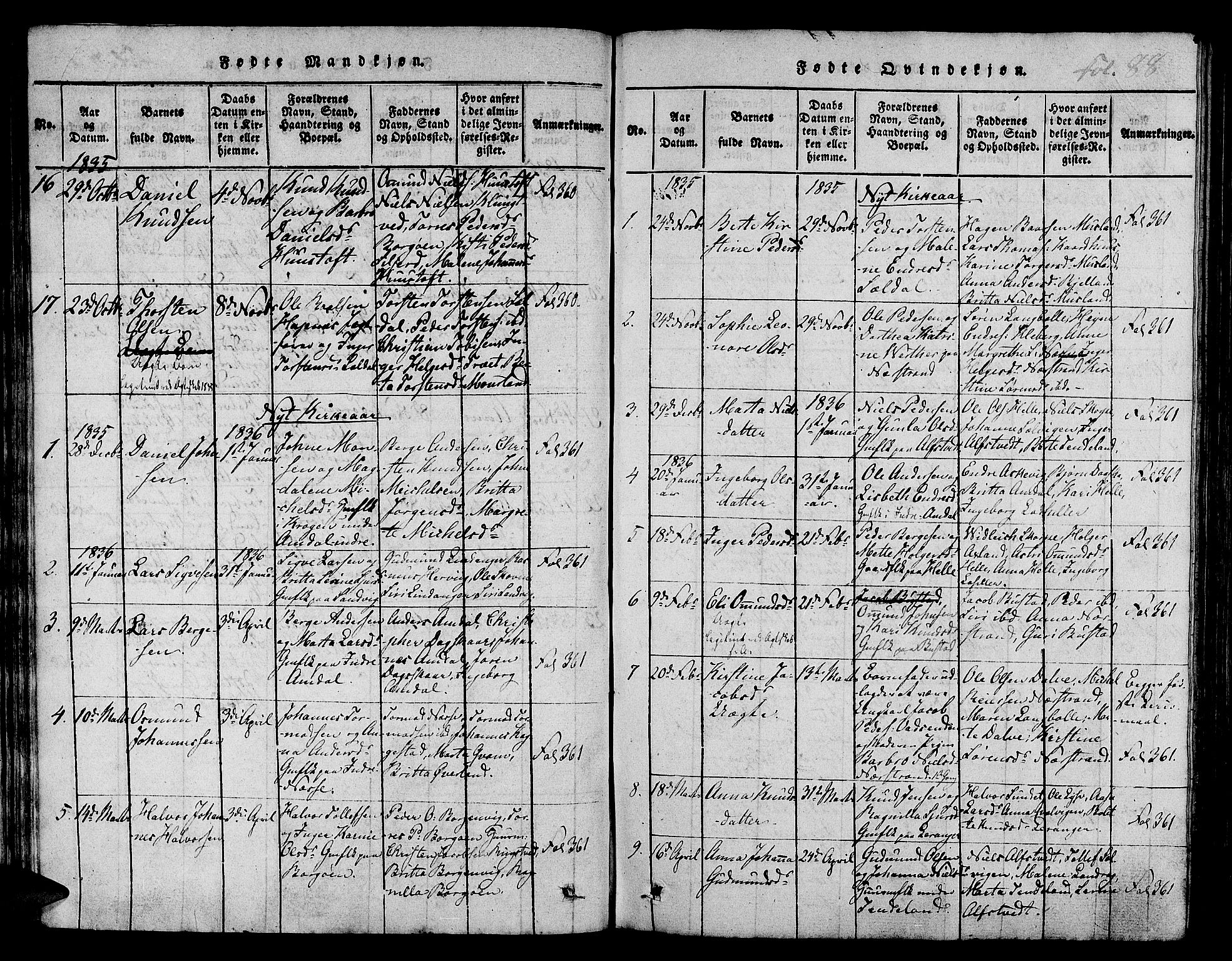 Nedstrand sokneprestkontor, AV/SAST-A-101841/01/IV: Parish register (official) no. A 6, 1816-1838, p. 88