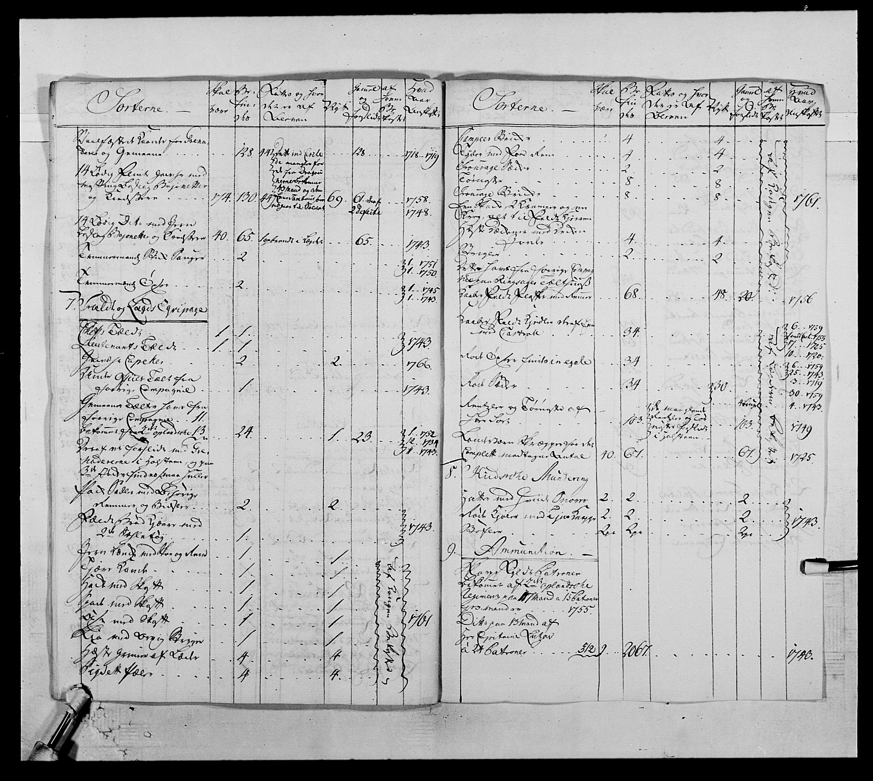 Kommanderende general (KG I) med Det norske krigsdirektorium, AV/RA-EA-5419/E/Ea/L0504: 1. Opplandske regiment, 1767, p. 83