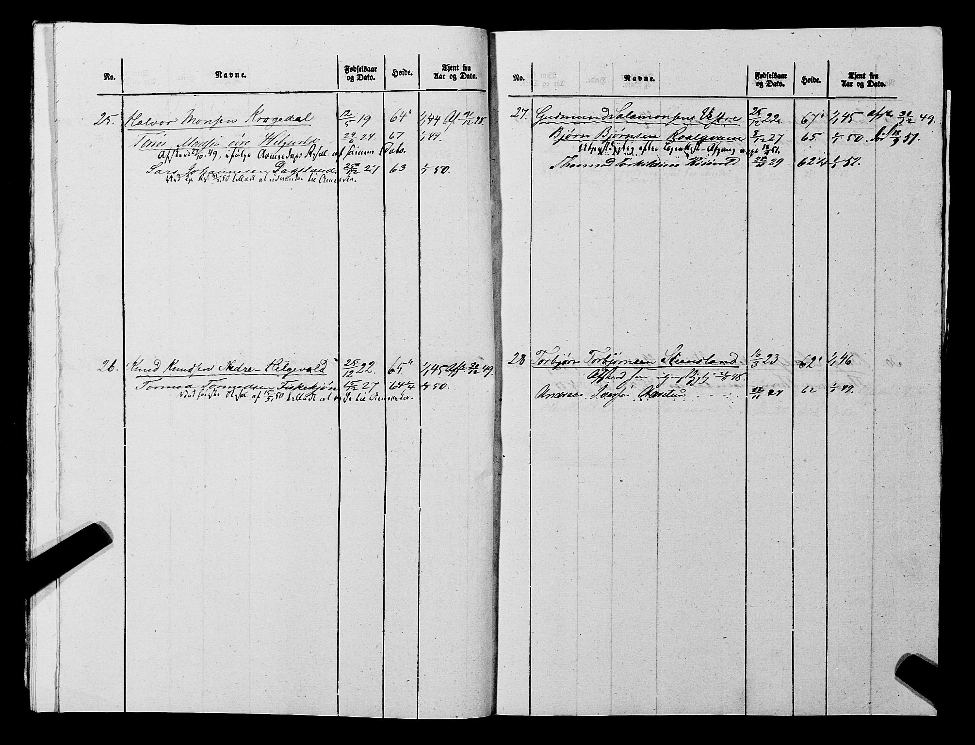 Fylkesmannen i Rogaland, AV/SAST-A-101928/99/3/325/325CA, 1655-1832, p. 11311