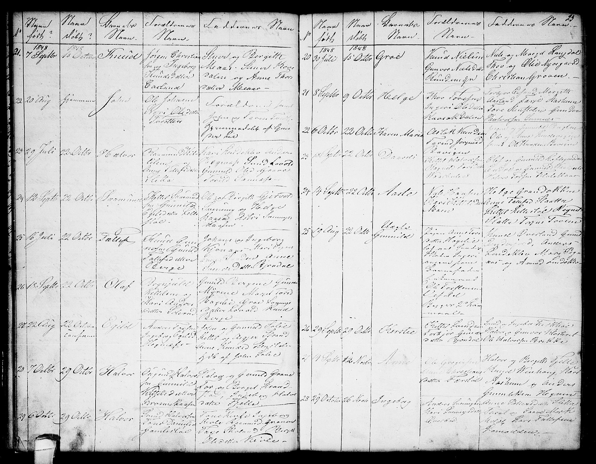 Seljord kirkebøker, SAKO/A-20/G/Ga/L0002: Parish register (copy) no. I 2, 1838-1866, p. 23