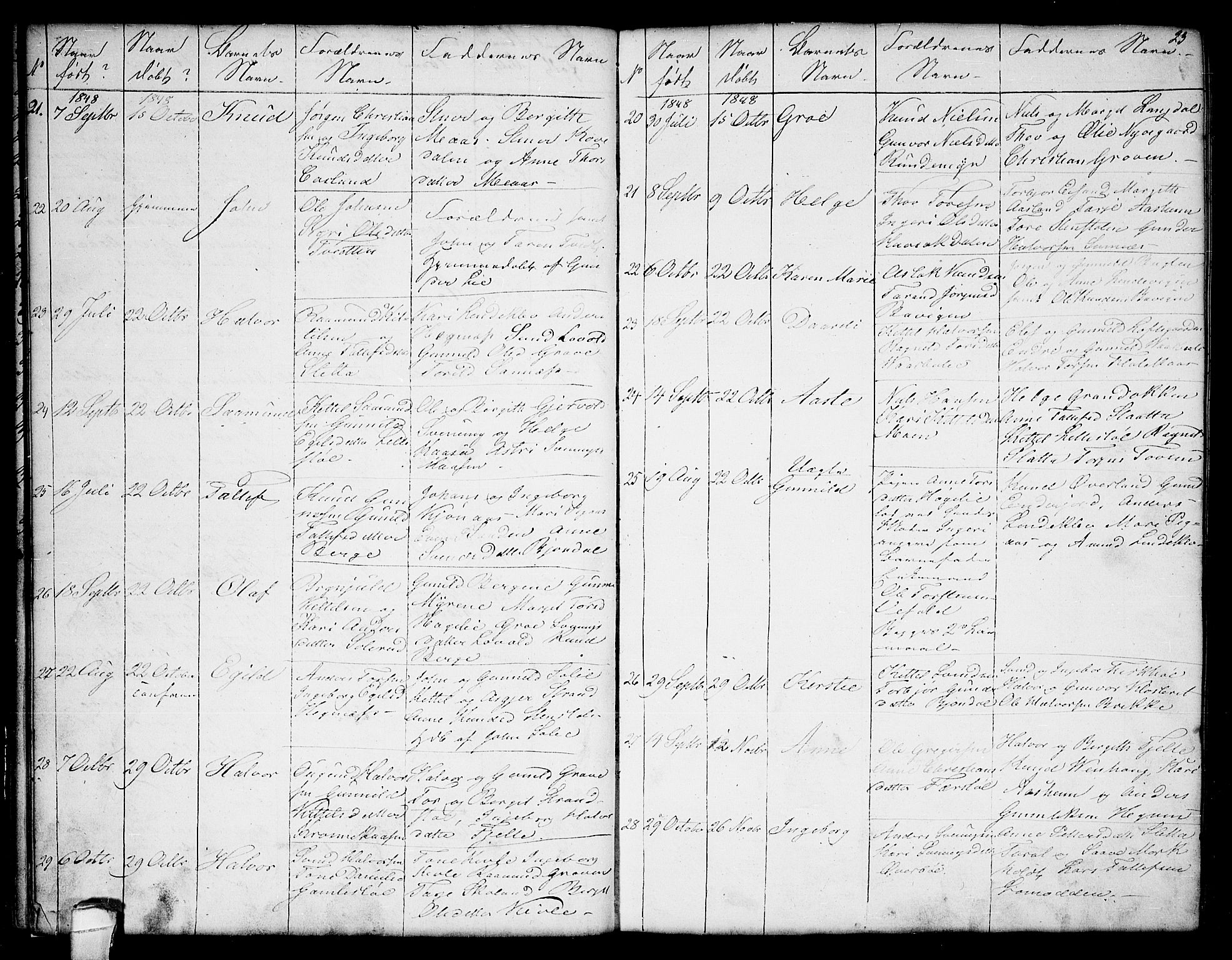 Seljord kirkebøker, AV/SAKO-A-20/G/Ga/L0002: Parish register (copy) no. I 2, 1838-1866, p. 23