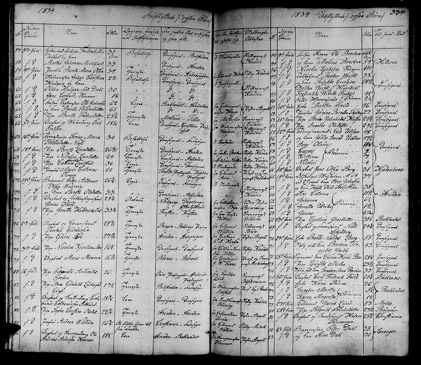 Ministerialprotokoller, klokkerbøker og fødselsregistre - Sør-Trøndelag, SAT/A-1456/602/L0136: Parish register (copy) no. 602C04, 1833-1845, p. 334
