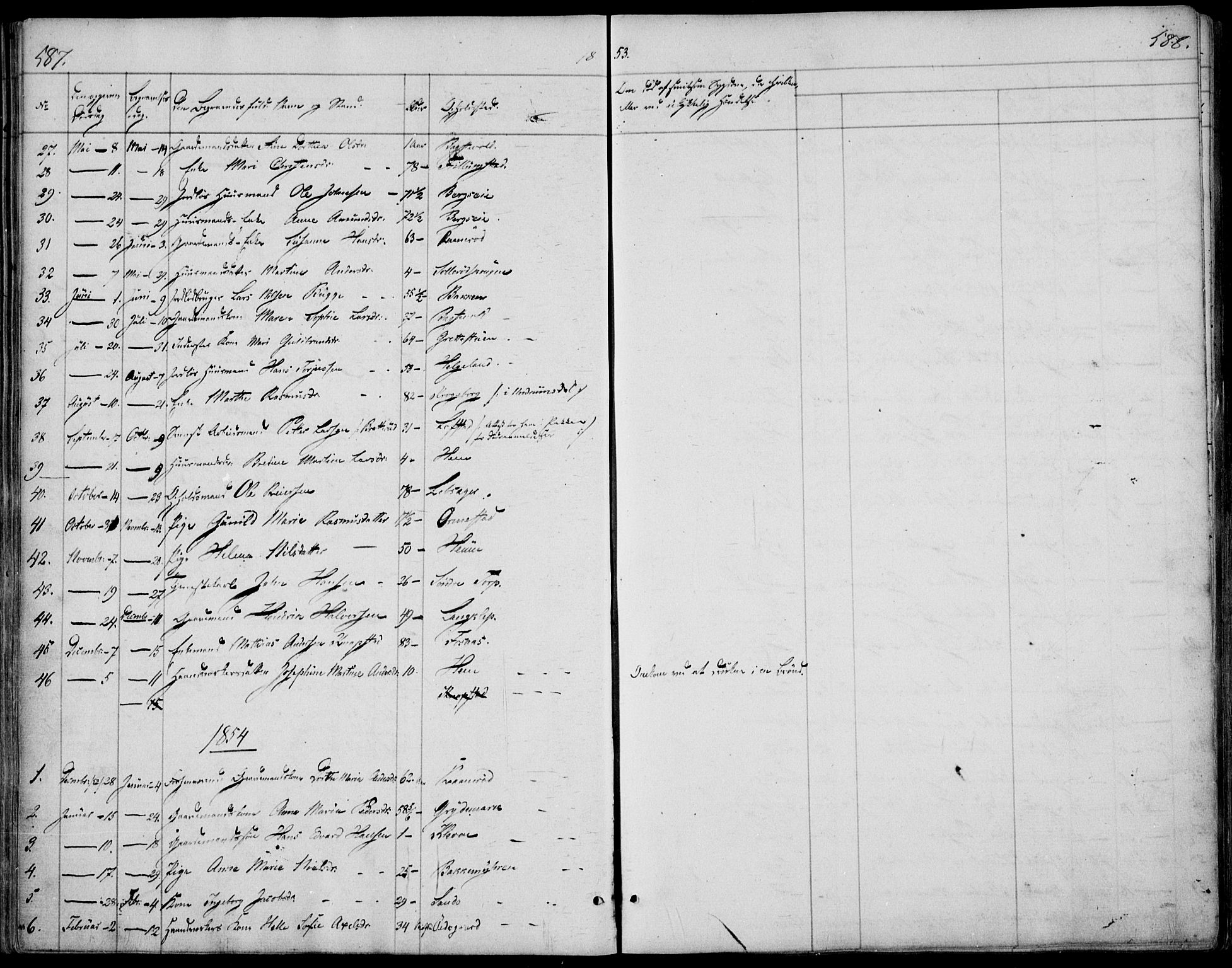 Våle kirkebøker, SAKO/A-334/F/Fa/L0009b: Parish register (official) no. I 9B, 1841-1860, p. 587-588