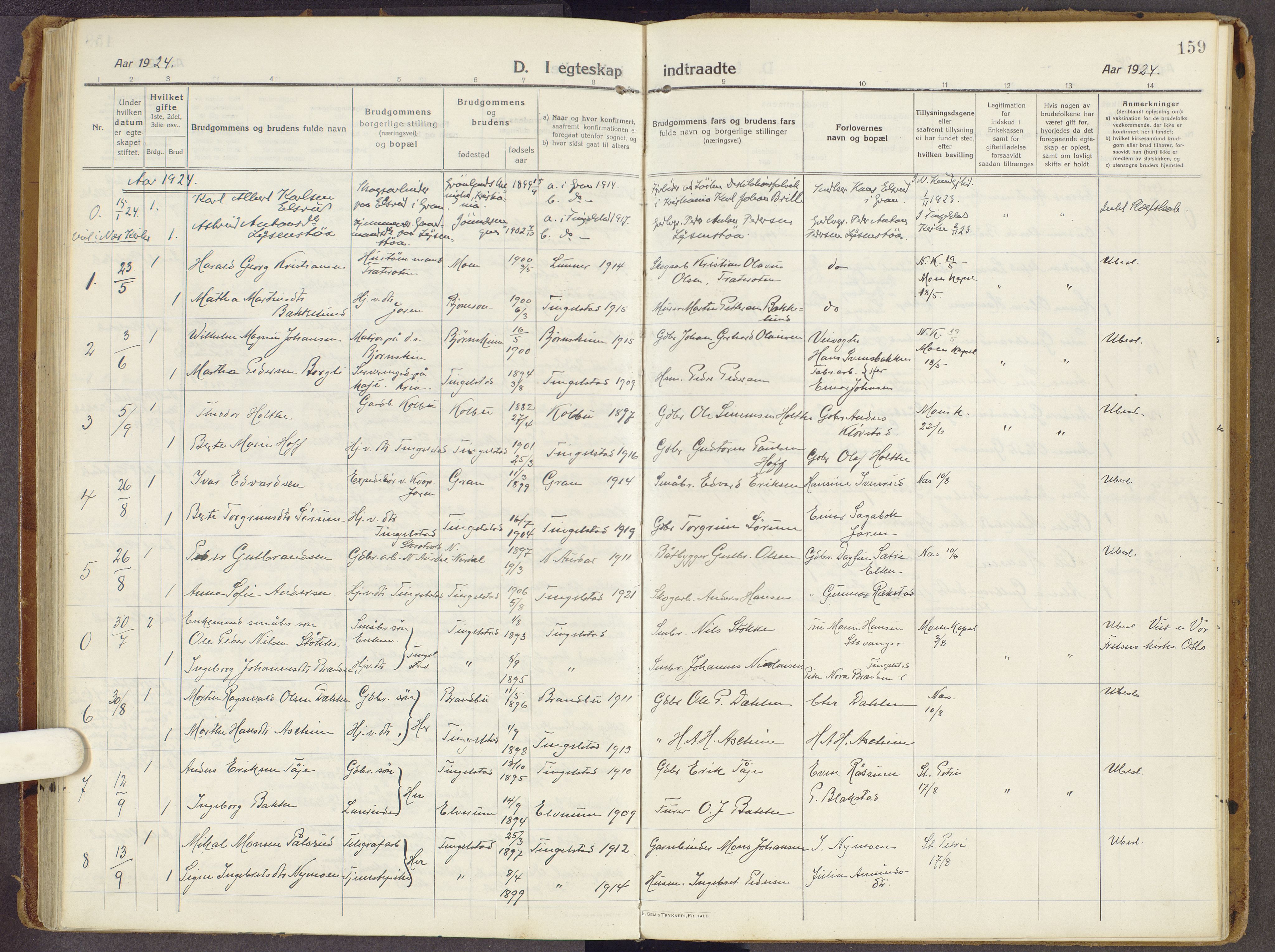 Brandbu prestekontor, SAH/PREST-114/H/Ha/Haa/L0003: Parish register (official) no. 3, 1914-1928, p. 159