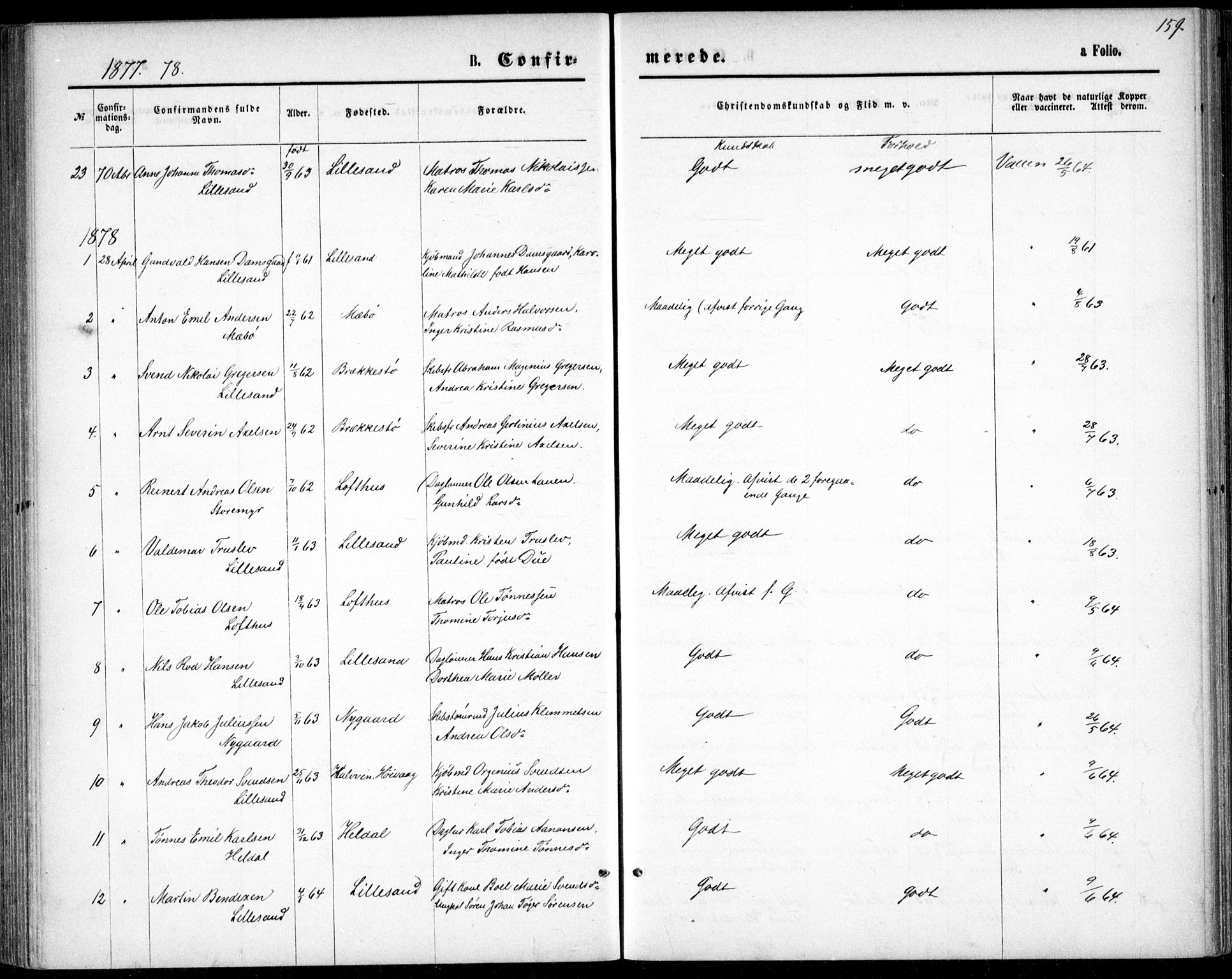 Vestre Moland sokneprestkontor, AV/SAK-1111-0046/F/Fb/Fbb/L0005: Parish register (copy) no. B 5, 1872-1883, p. 159