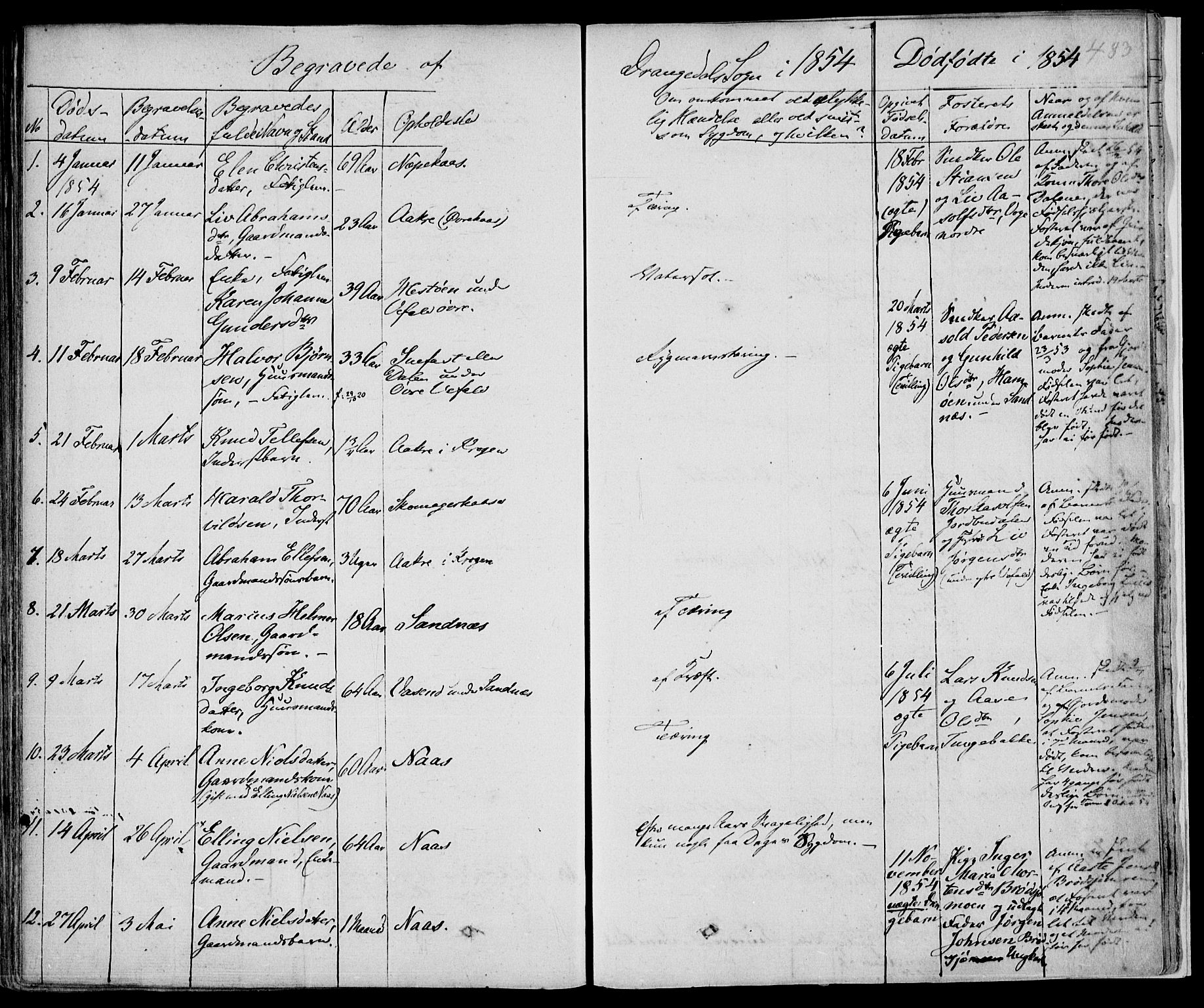 Drangedal kirkebøker, AV/SAKO-A-258/F/Fa/L0007a: Parish register (official) no. 7a, 1837-1856, p. 483