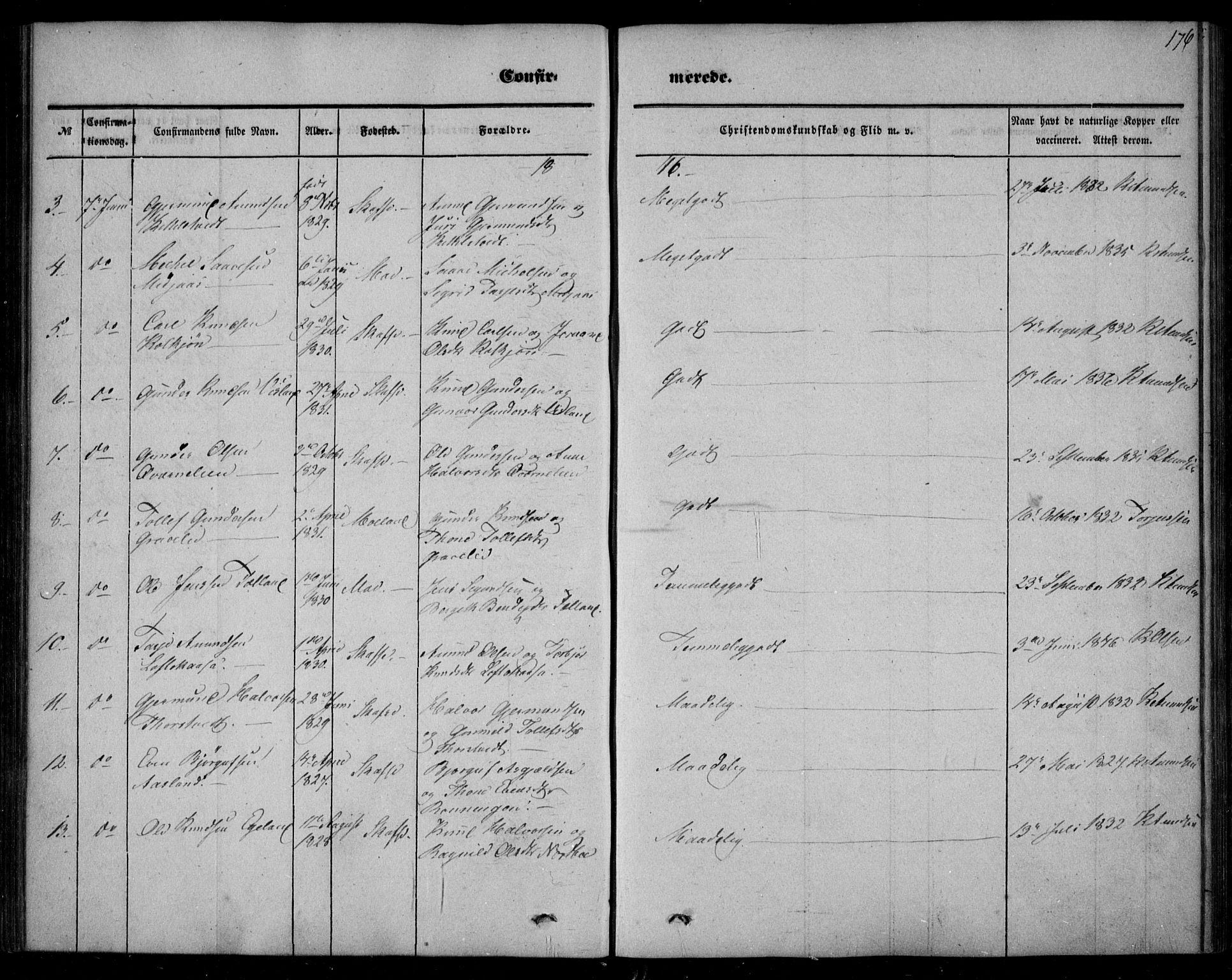 Mo kirkebøker, AV/SAKO-A-286/F/Fa/L0005: Parish register (official) no. I 5, 1844-1864, p. 176