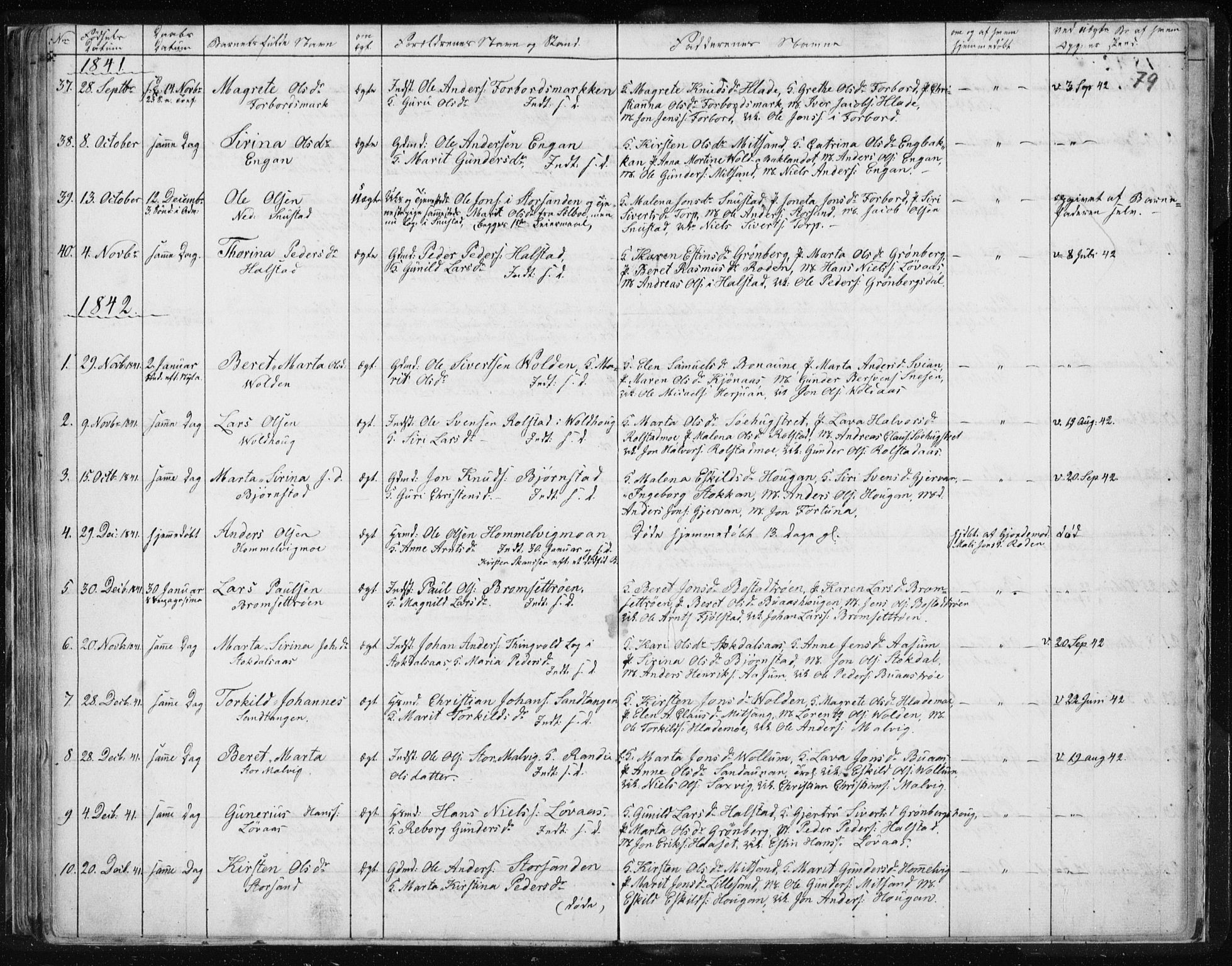 Ministerialprotokoller, klokkerbøker og fødselsregistre - Sør-Trøndelag, SAT/A-1456/616/L0405: Parish register (official) no. 616A02, 1831-1842, p. 79
