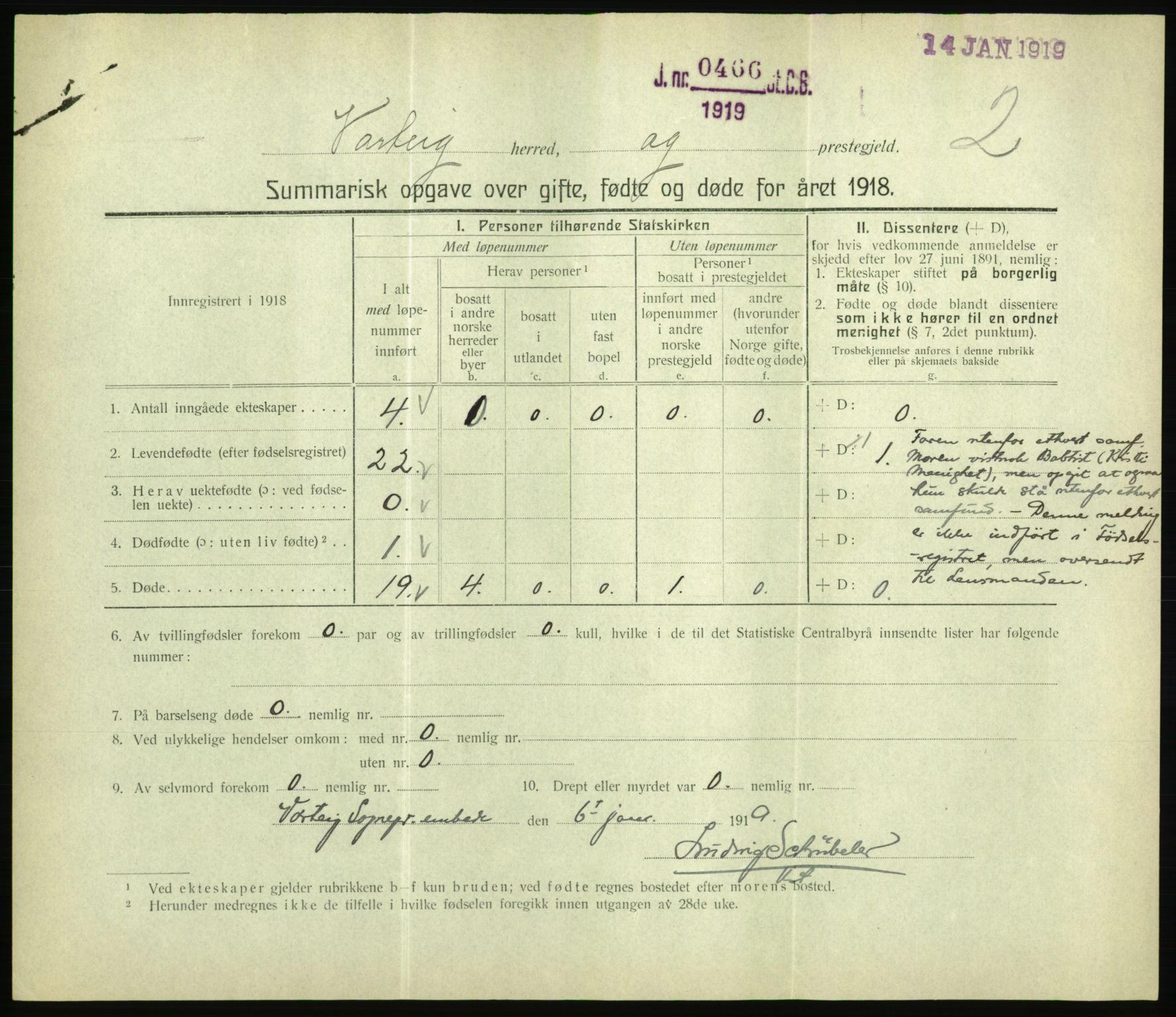 Statistisk sentralbyrå, Sosiodemografiske emner, Befolkning, RA/S-2228/D/Df/Dfb/Dfbh/L0059: Summariske oppgaver over gifte, fødte og døde for hele landet., 1918, p. 127