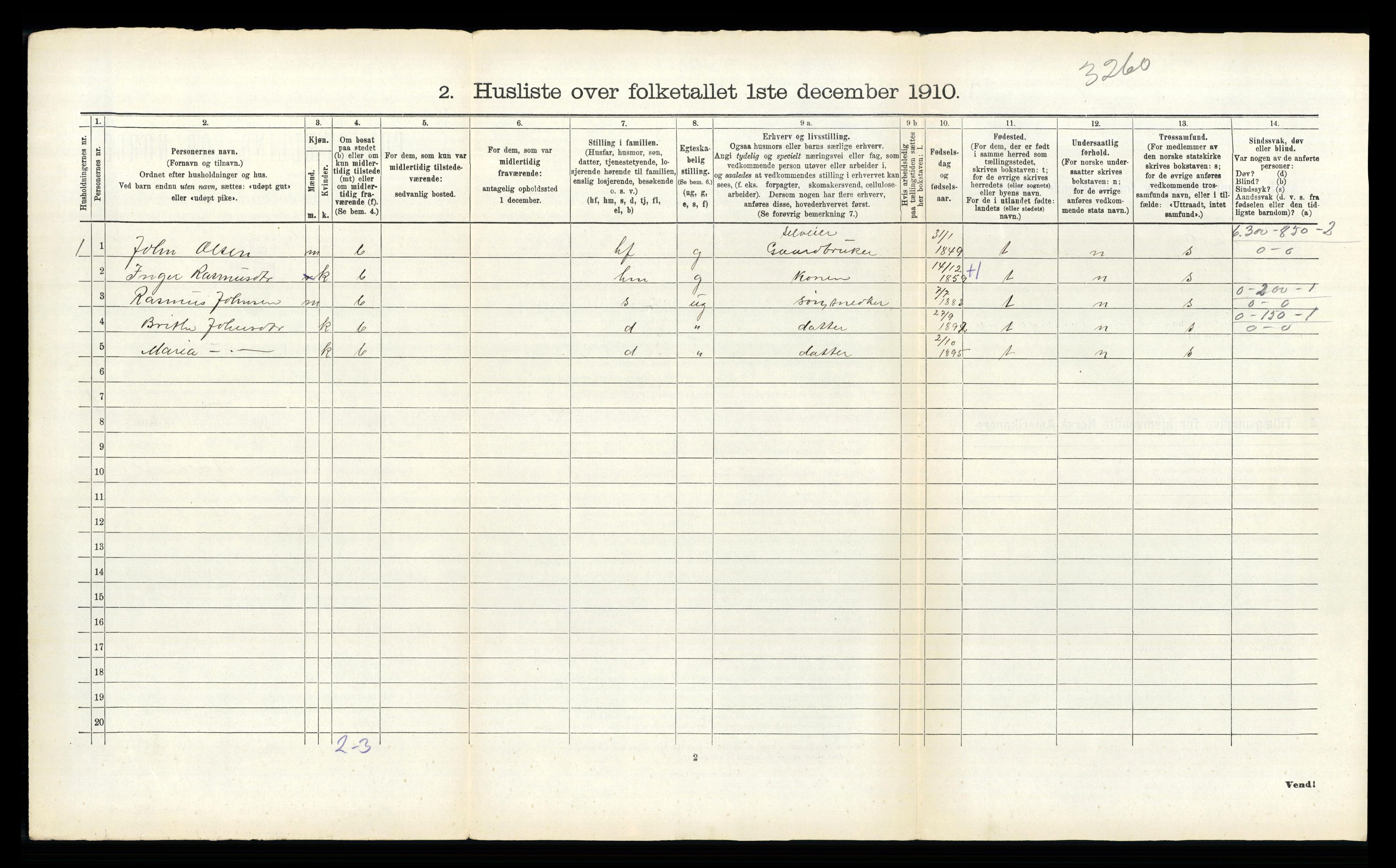 RA, 1910 census for Innvik, 1910, p. 65