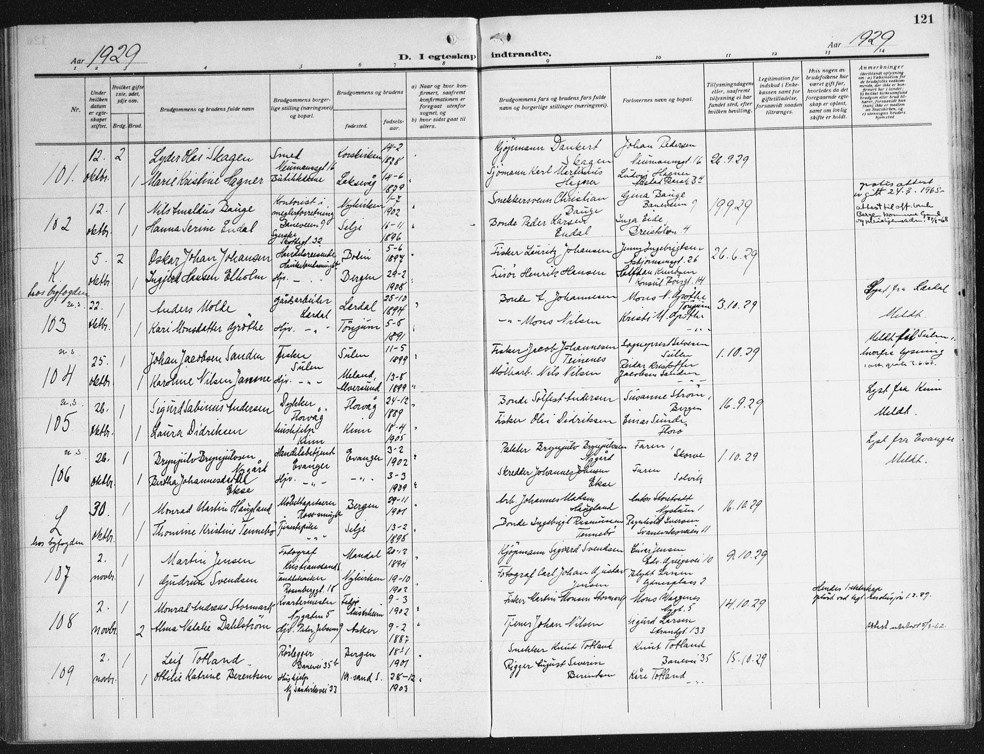 Domkirken sokneprestembete, AV/SAB-A-74801/H/Haa/L0039: Parish register (official) no. D 6, 1921-1937, p. 121