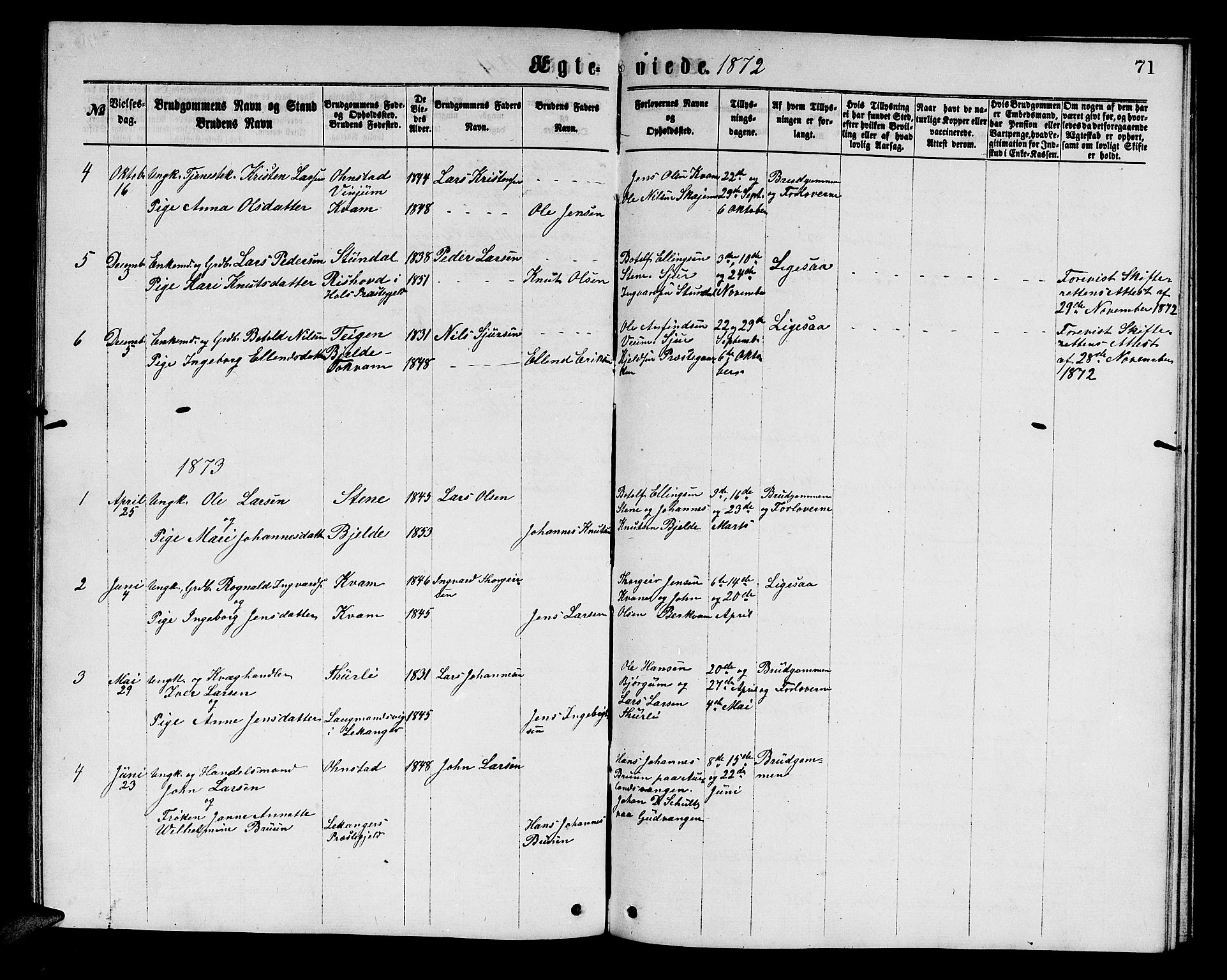Aurland sokneprestembete, SAB/A-99937/H/Hb/Hba/L0001: Parish register (copy) no. A 1, 1868-1881, p. 71