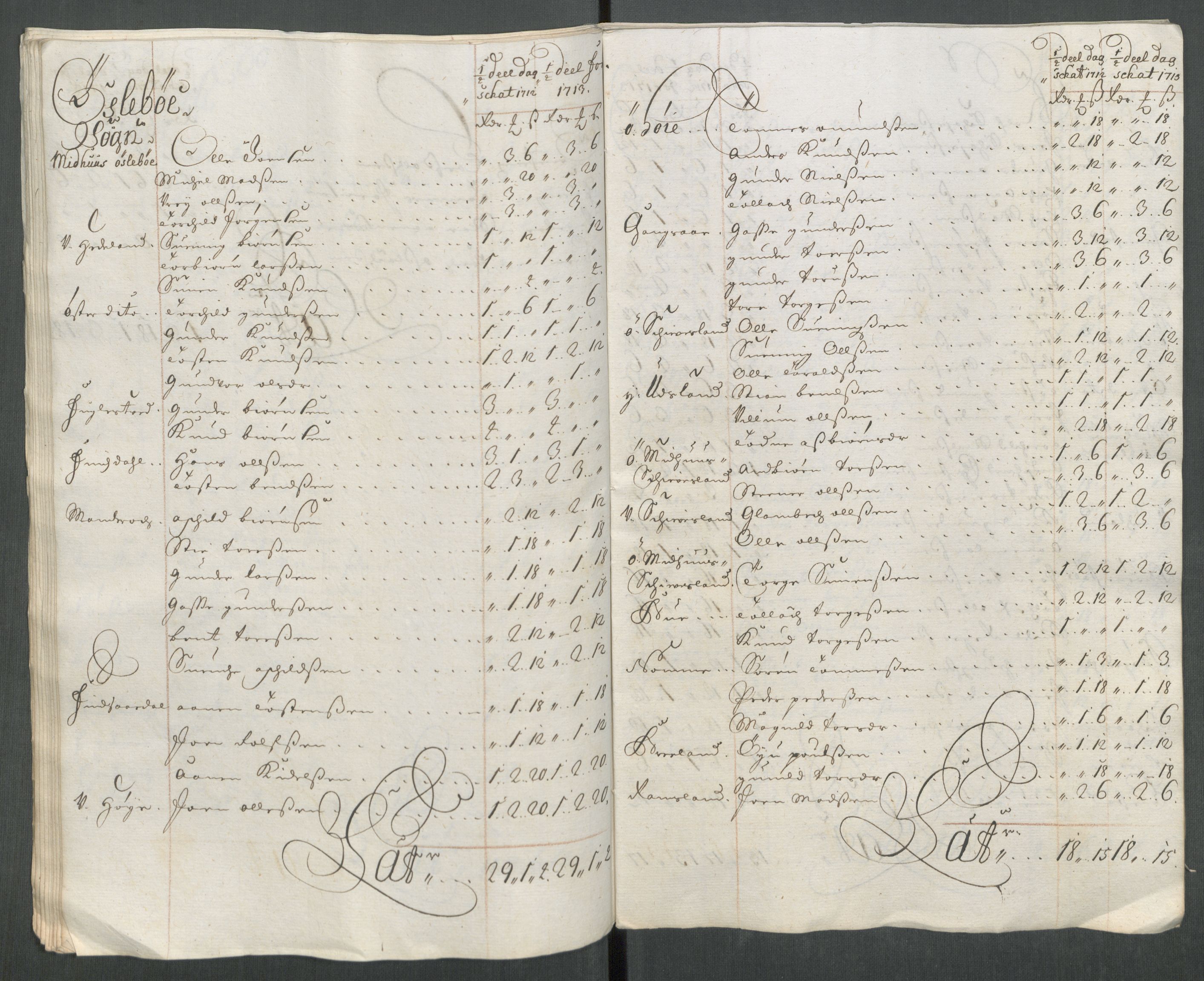 Rentekammeret inntil 1814, Reviderte regnskaper, Fogderegnskap, AV/RA-EA-4092/R43/L2556: Fogderegnskap Lista og Mandal, 1713, p. 148