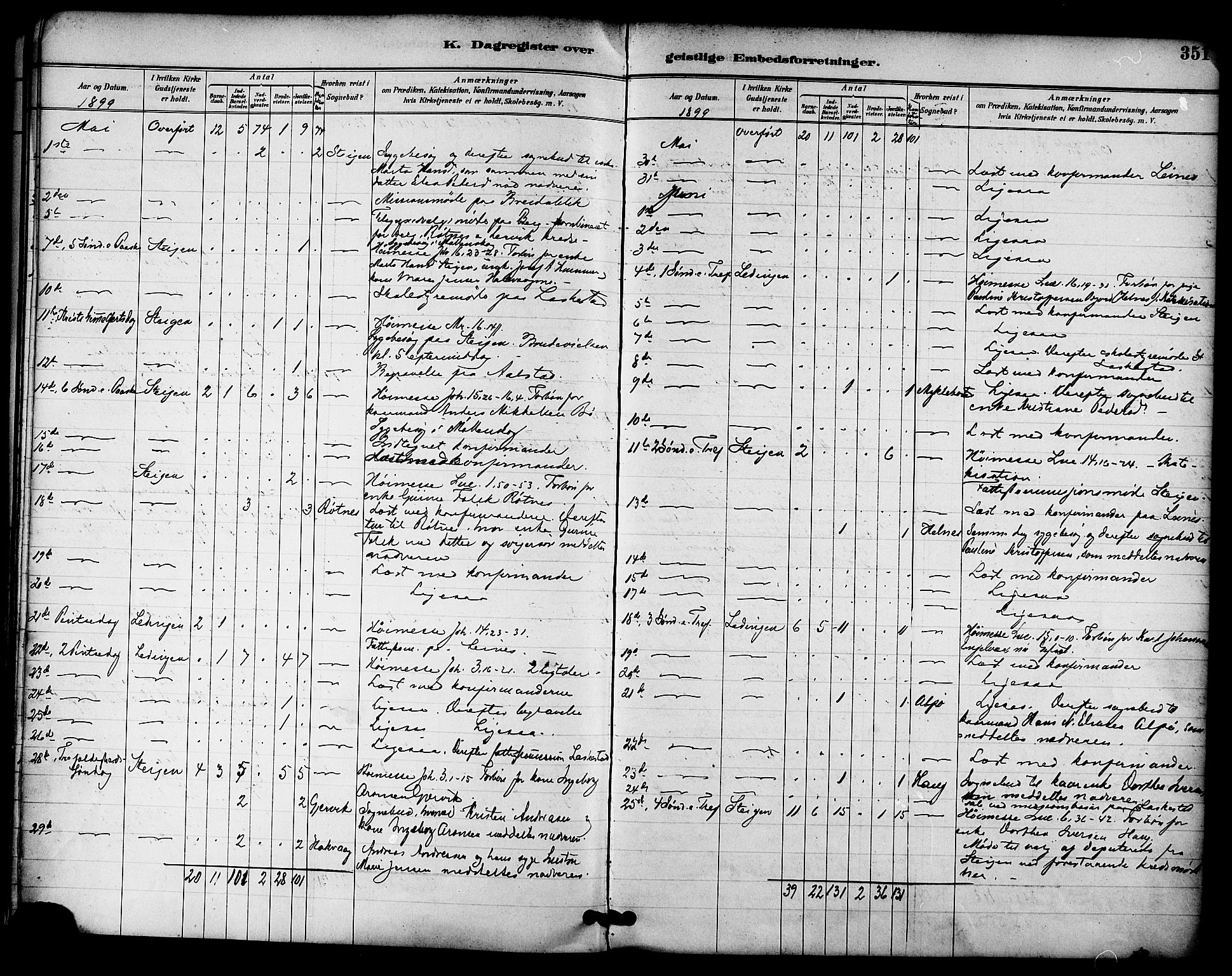 Ministerialprotokoller, klokkerbøker og fødselsregistre - Nordland, AV/SAT-A-1459/855/L0803: Parish register (official) no. 855A11, 1887-1905, p. 351