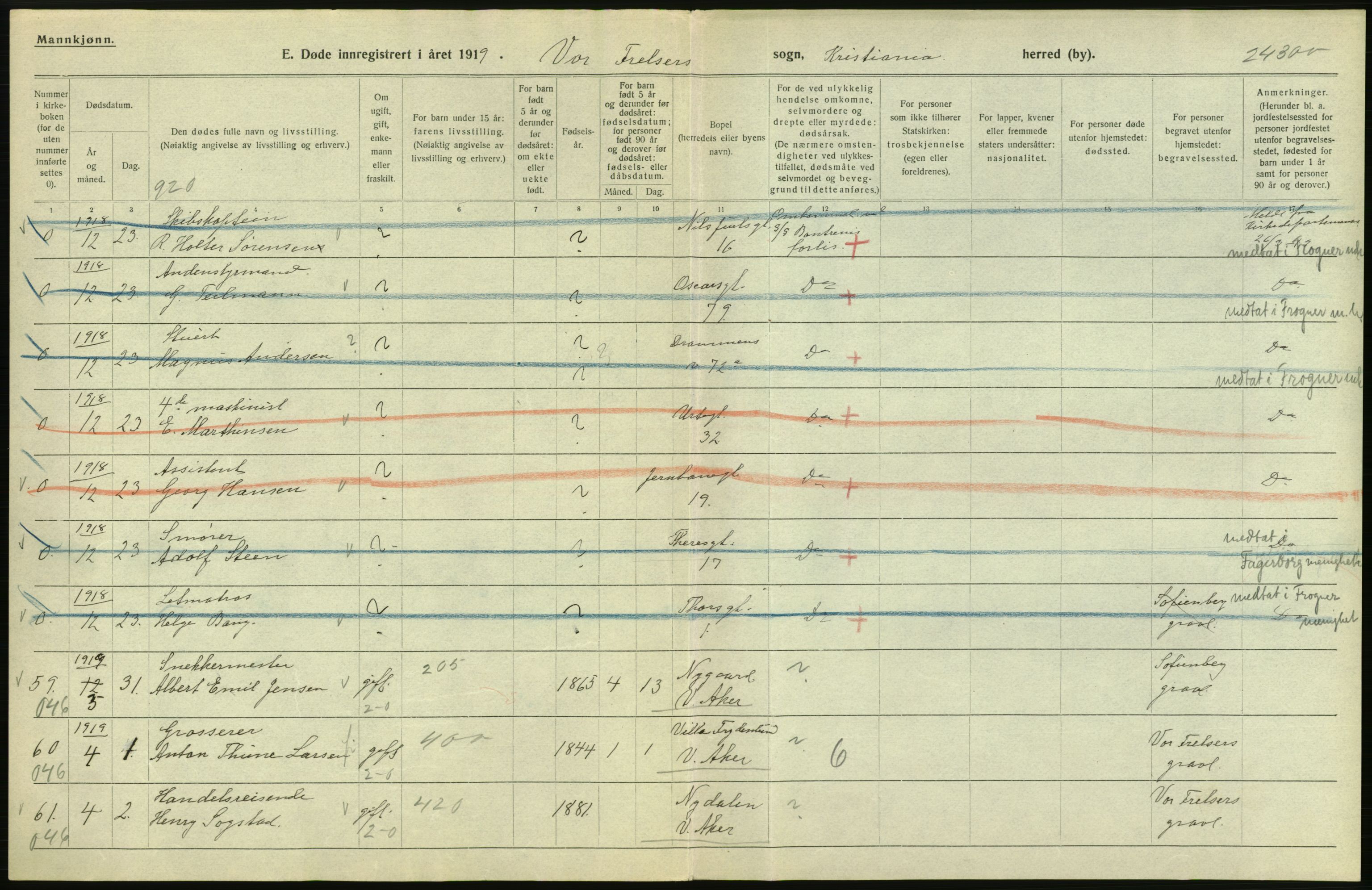 Statistisk sentralbyrå, Sosiodemografiske emner, Befolkning, AV/RA-S-2228/D/Df/Dfb/Dfbi/L0011: Kristiania: Døde, dødfødte, 1919