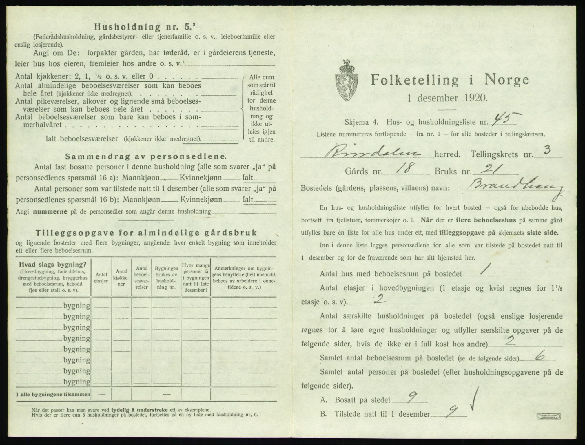 SAT, 1920 census for Rindal, 1920, p. 276