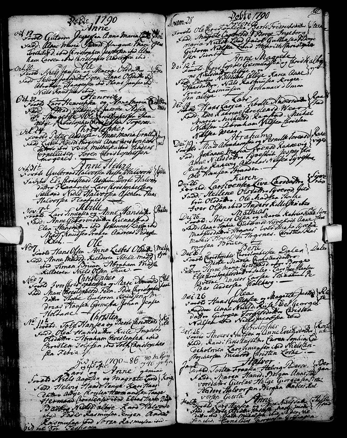 Stokke kirkebøker, SAKO/A-320/F/Fa/L0003: Parish register (official) no. I 3, 1771-1803, p. 80