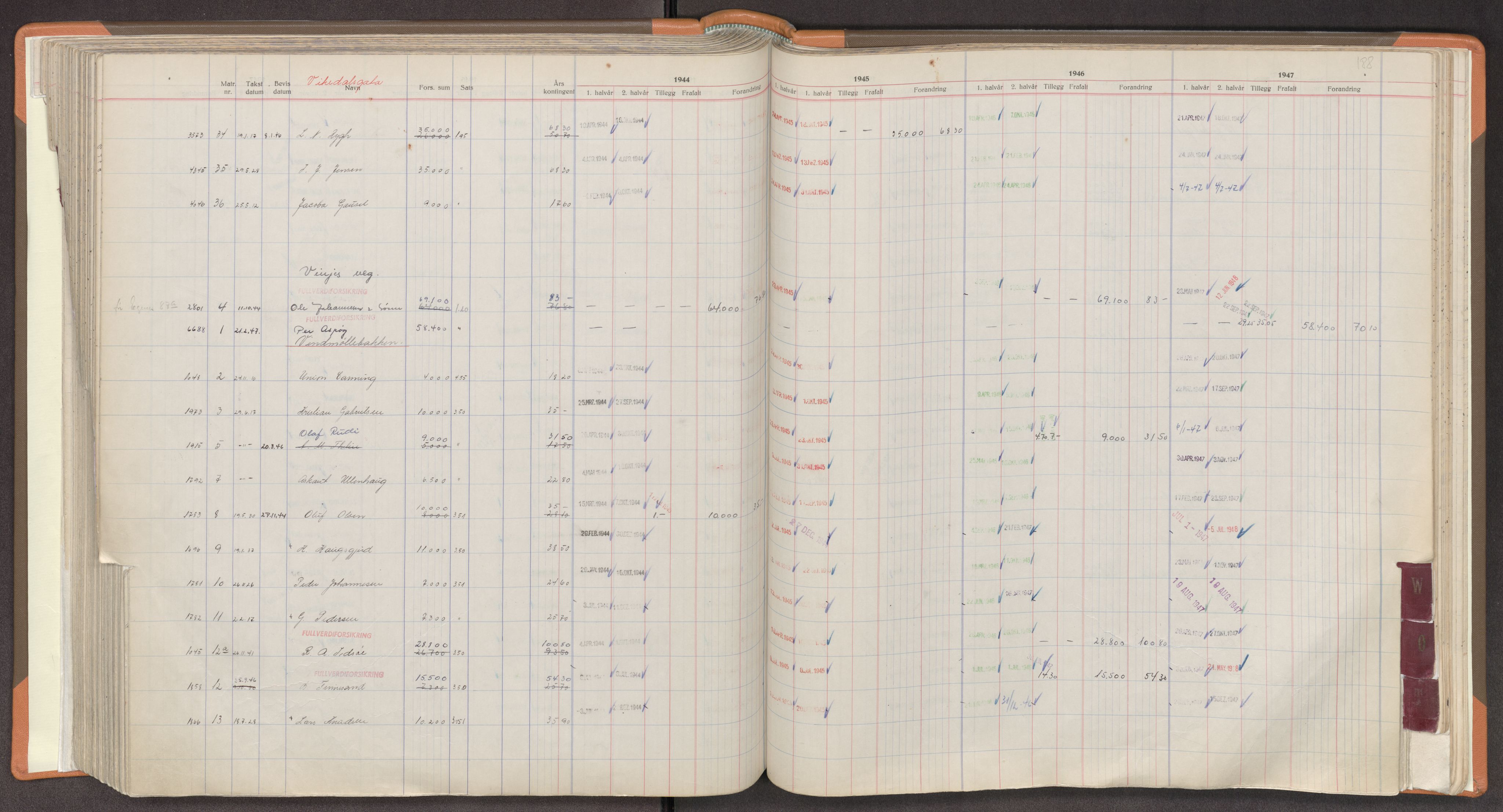 Norges Brannkasse Stavanger, SAST/A-102143/F/Fc/L0009: Brannkontingentprotokoll M-Ø, 1944-1947, p. 188