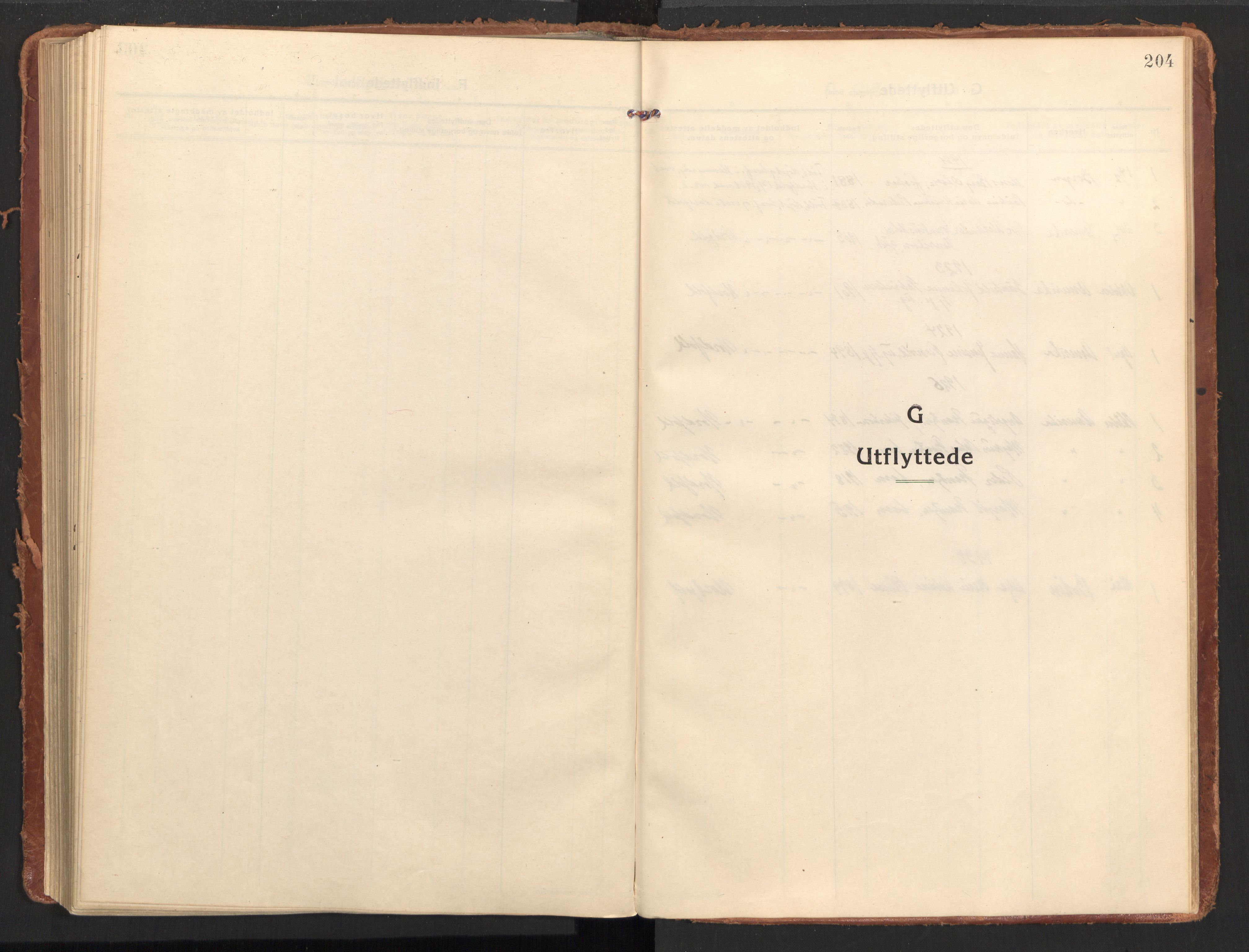 Ministerialprotokoller, klokkerbøker og fødselsregistre - Nordland, SAT/A-1459/858/L0833: Parish register (official) no. 858A03, 1916-1934, p. 204
