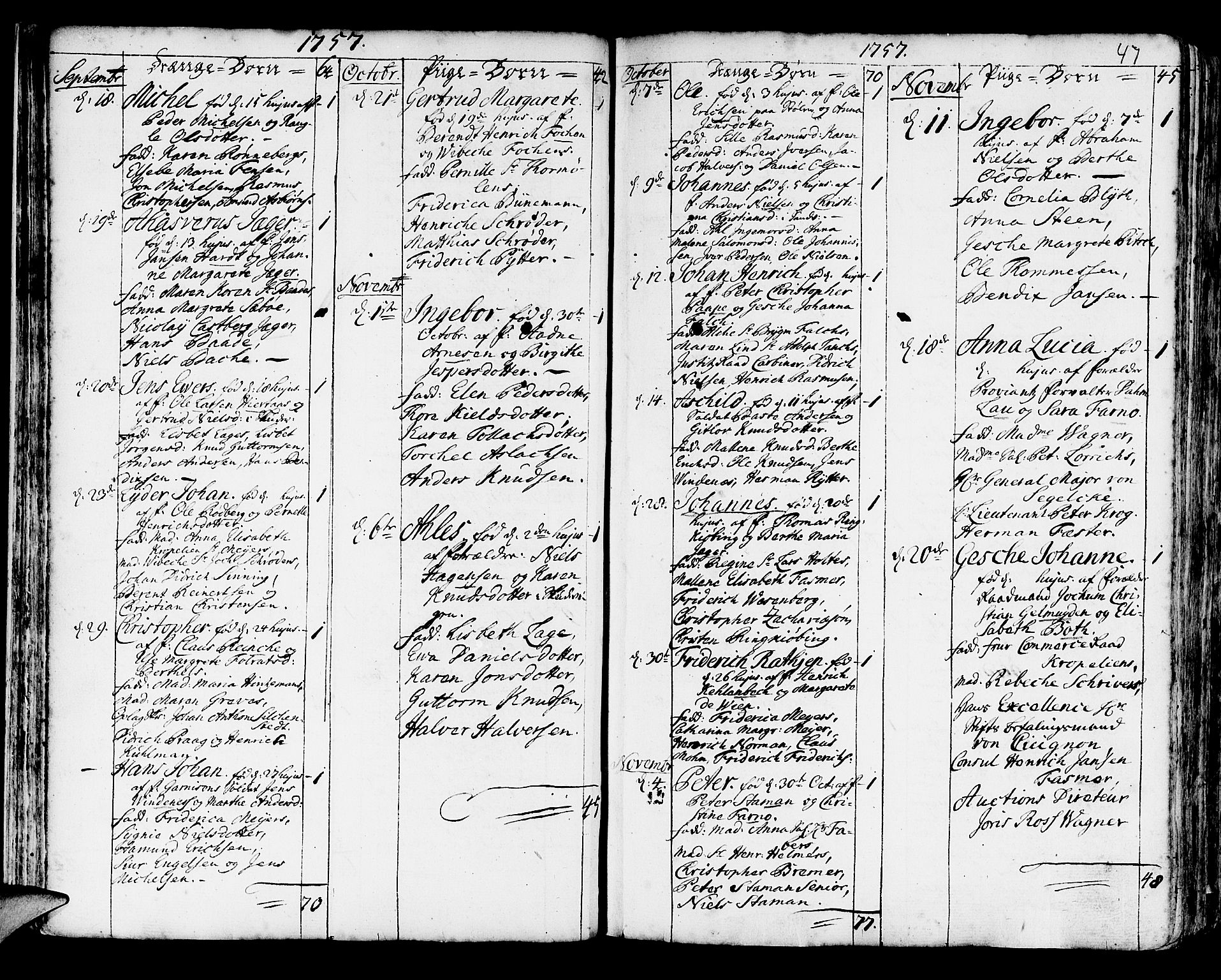 Korskirken sokneprestembete, SAB/A-76101/H/Haa/L0005: Parish register (official) no. A 5, 1751-1789, p. 47