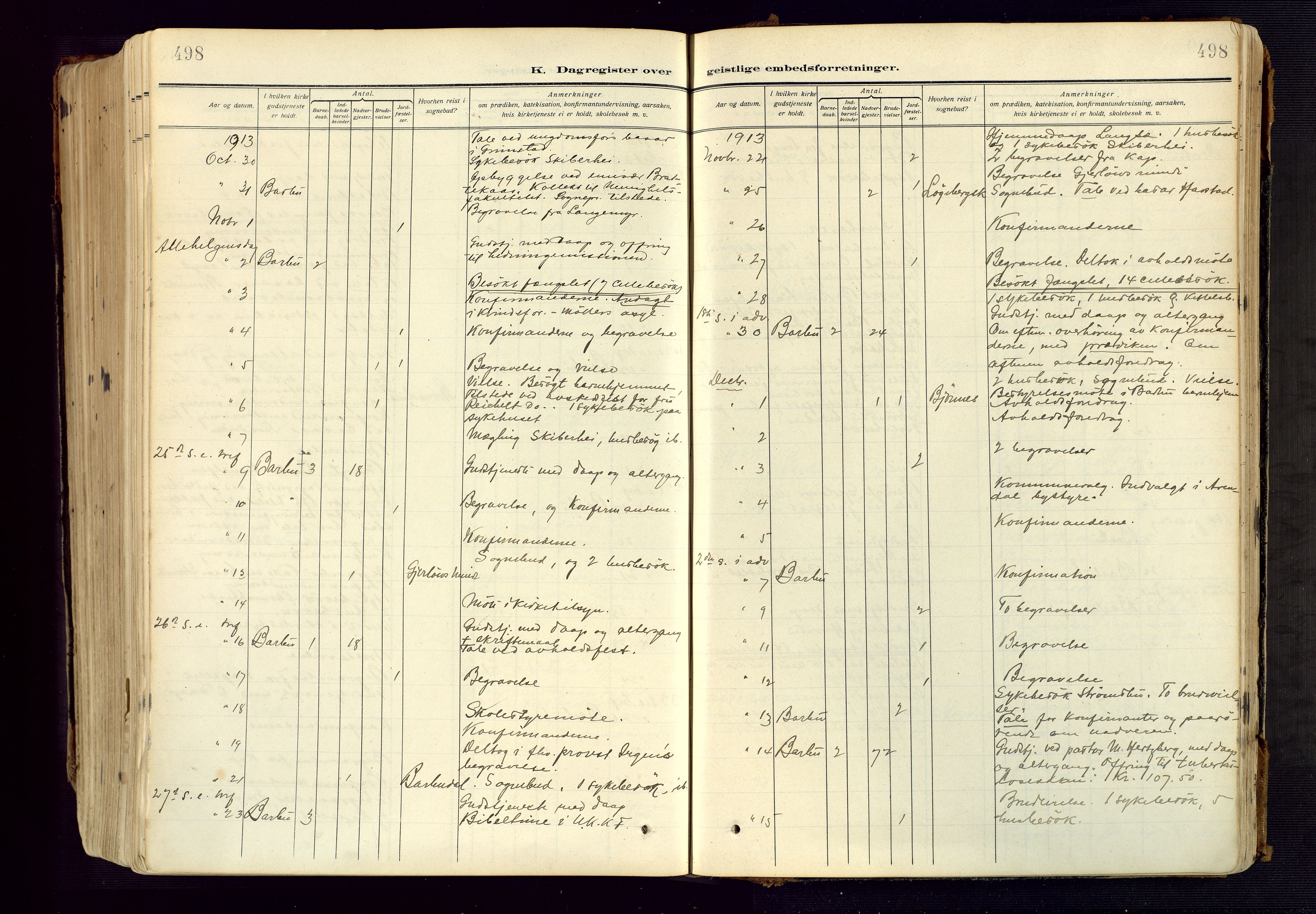 Barbu sokneprestkontor, AV/SAK-1111-0003/F/Fa/L0006: Parish register (official) no. A 6, 1910-1929, p. 498