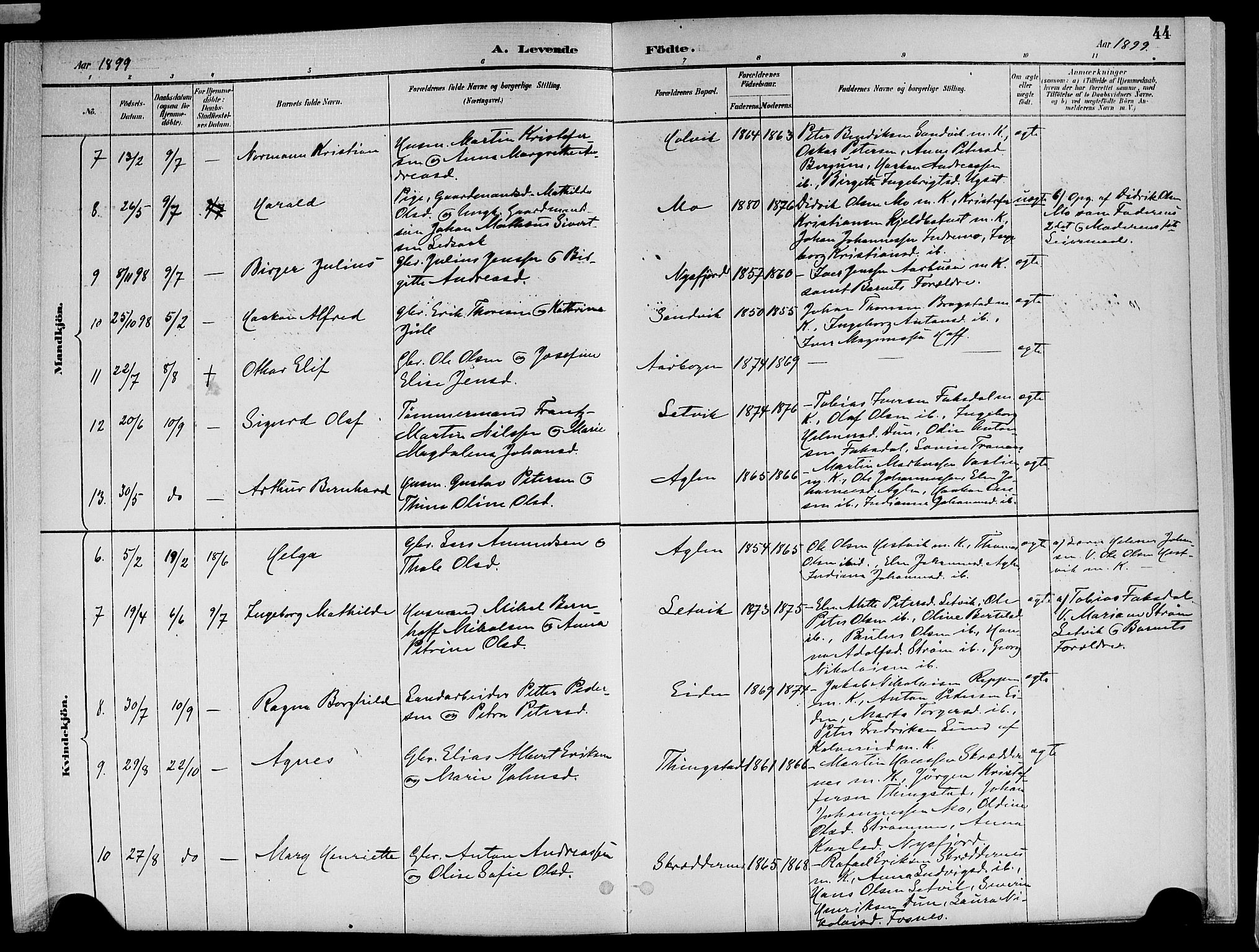 Ministerialprotokoller, klokkerbøker og fødselsregistre - Nord-Trøndelag, AV/SAT-A-1458/773/L0617: Parish register (official) no. 773A08, 1887-1910, p. 44