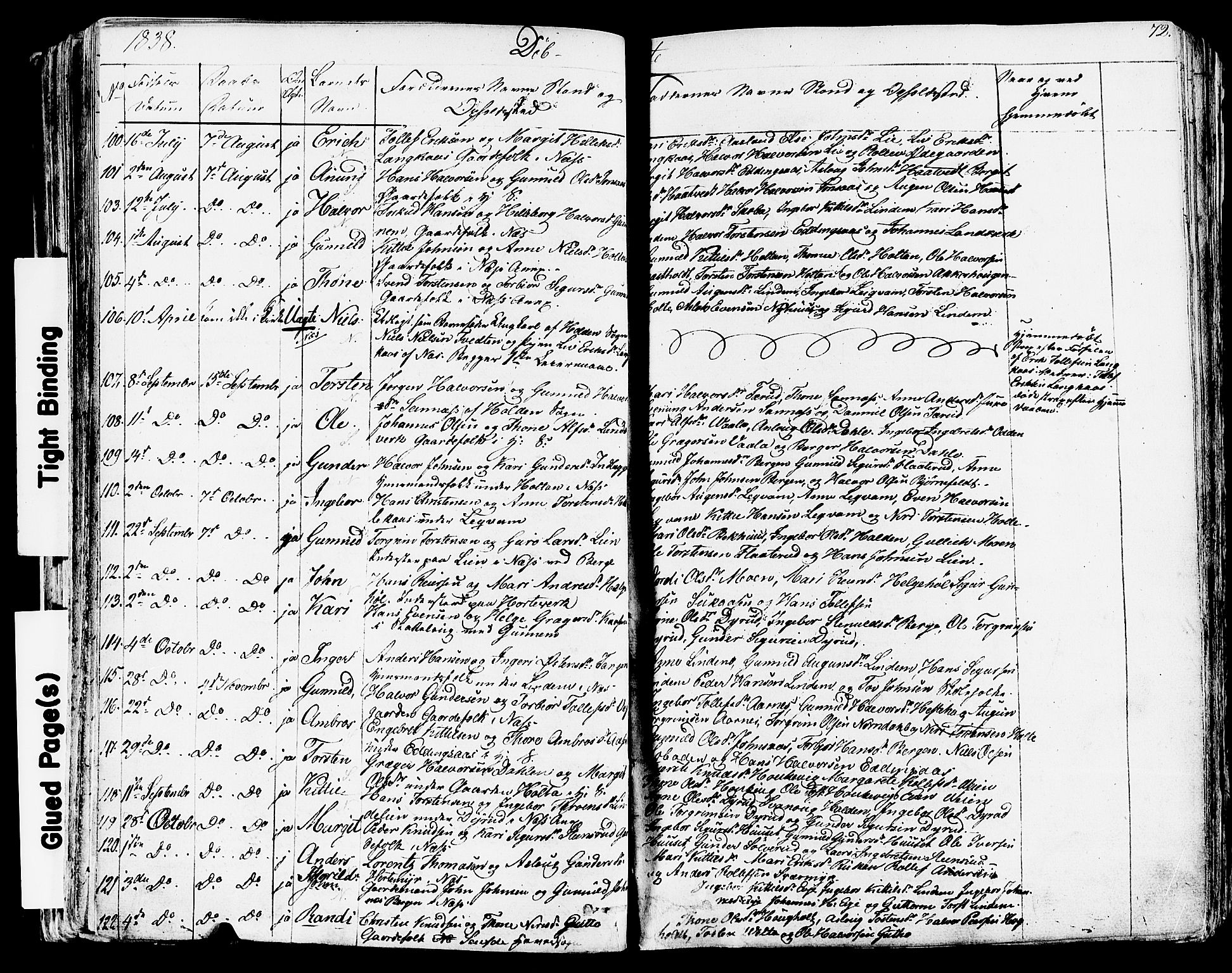 Sauherad kirkebøker, SAKO/A-298/F/Fa/L0006: Parish register (official) no. I 6, 1827-1850, p. 72