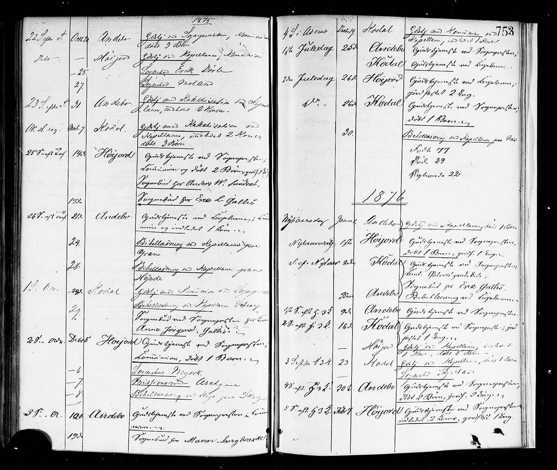 Andebu kirkebøker, SAKO/A-336/F/Fa/L0006: Parish register (official) no. 6, 1871-1878, p. 753