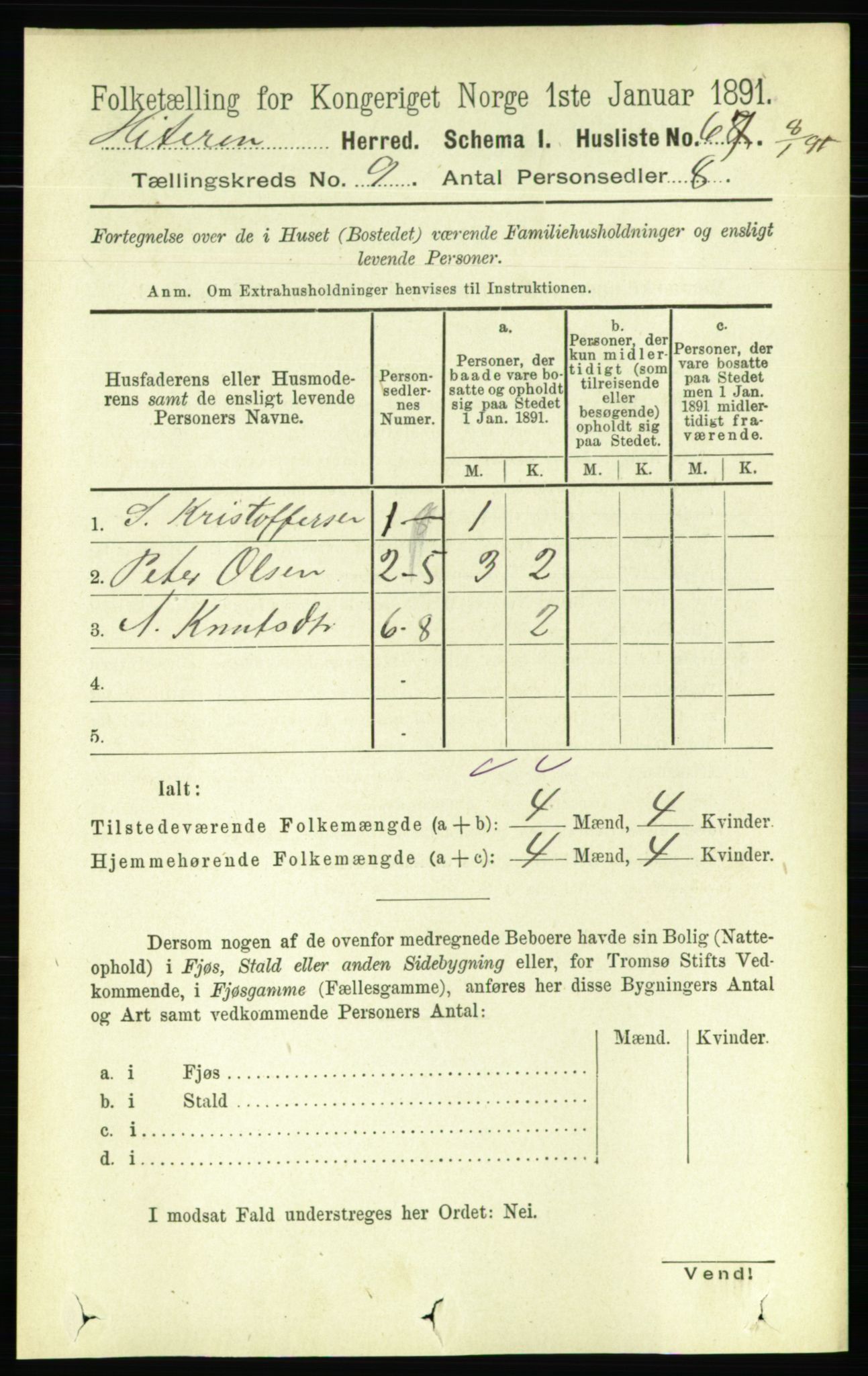 RA, 1891 census for 1617 Hitra, 1891, p. 1744