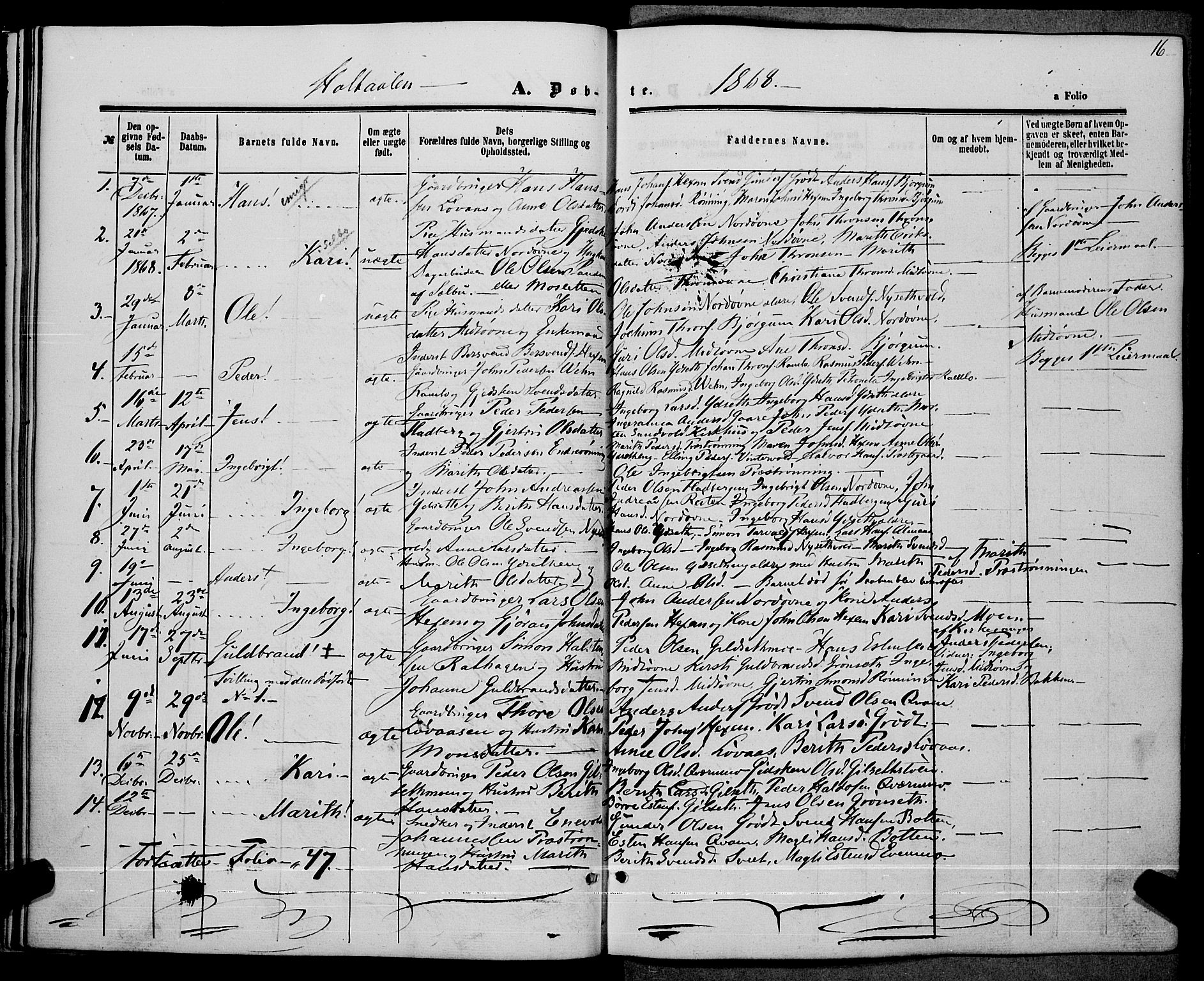 Ministerialprotokoller, klokkerbøker og fødselsregistre - Sør-Trøndelag, SAT/A-1456/685/L0966: Parish register (official) no. 685A07 /1, 1860-1869, p. 16