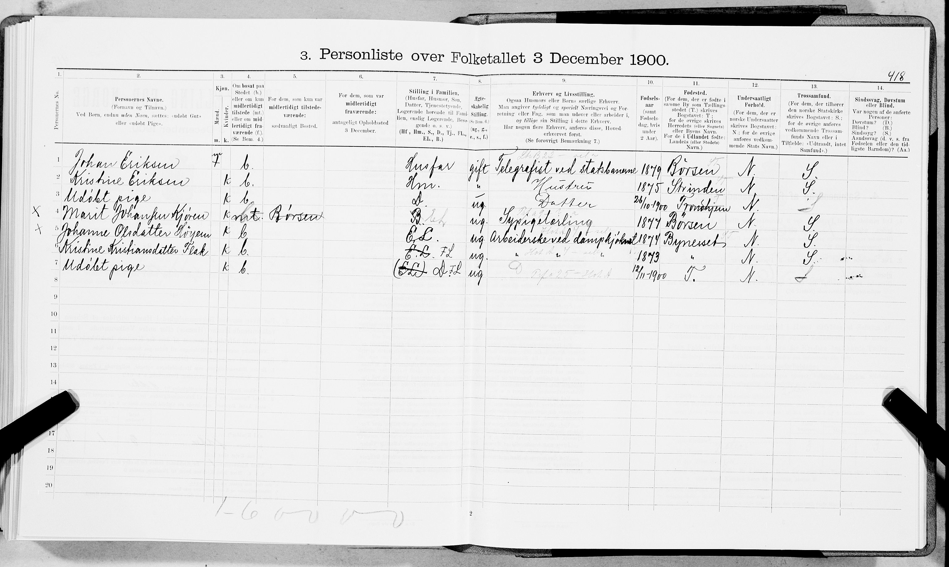 SAT, 1900 census for Trondheim, 1900, p. 4426