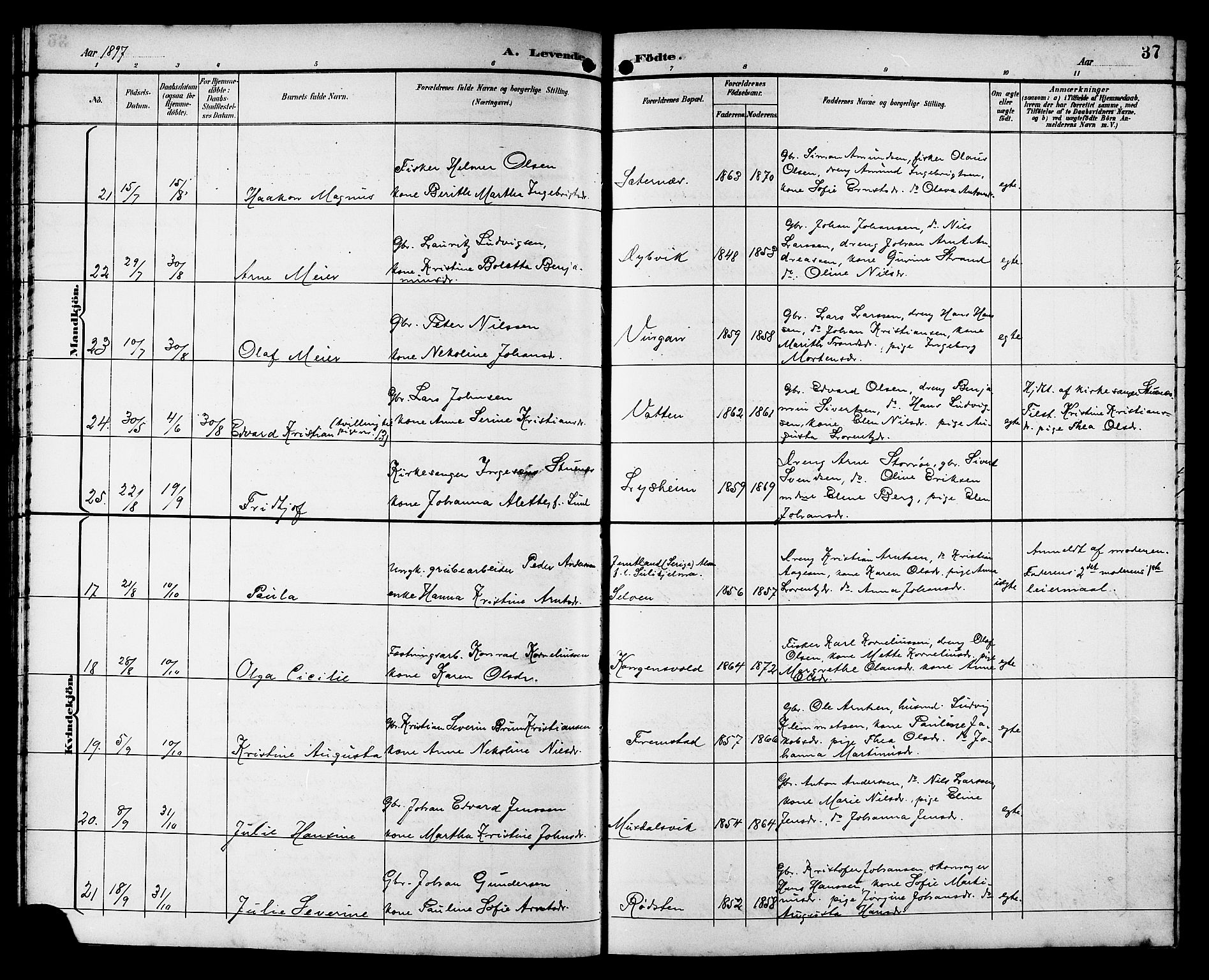 Ministerialprotokoller, klokkerbøker og fødselsregistre - Sør-Trøndelag, AV/SAT-A-1456/662/L0757: Parish register (copy) no. 662C02, 1892-1918, p. 37