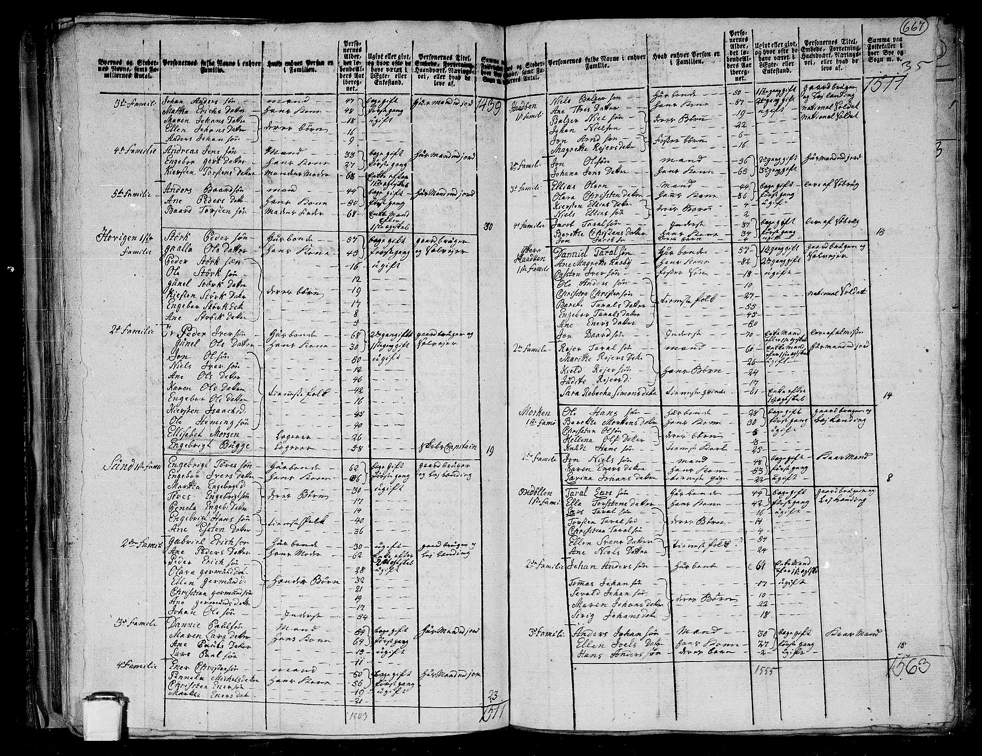 RA, 1801 census for 1748P Fosnes, 1801, p. 666b-667a