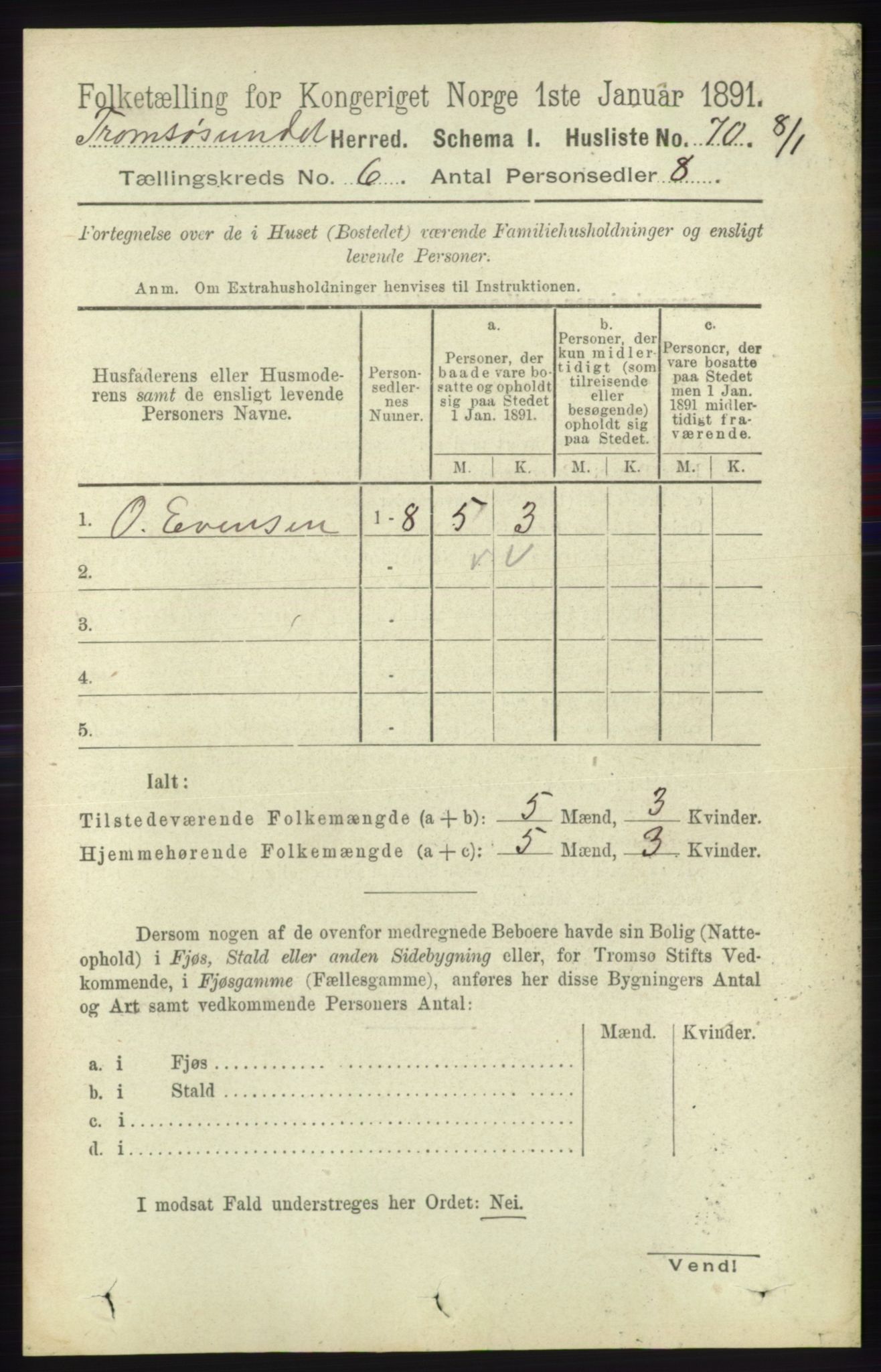 RA, 1891 census for 1934 Tromsøysund, 1891, p. 2985