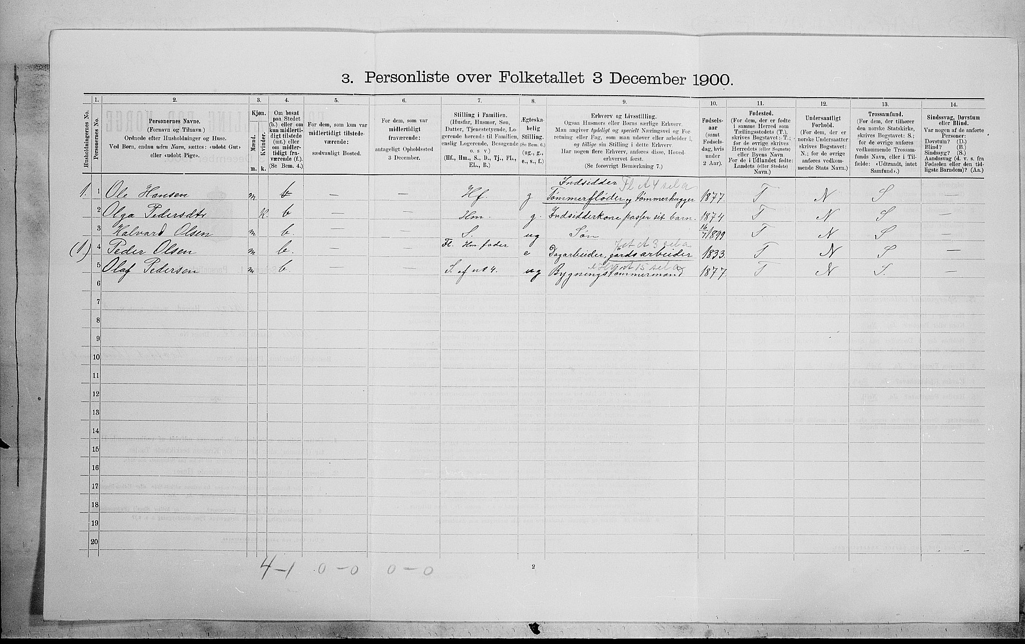 SAH, 1900 census for Biri, 1900, p. 965