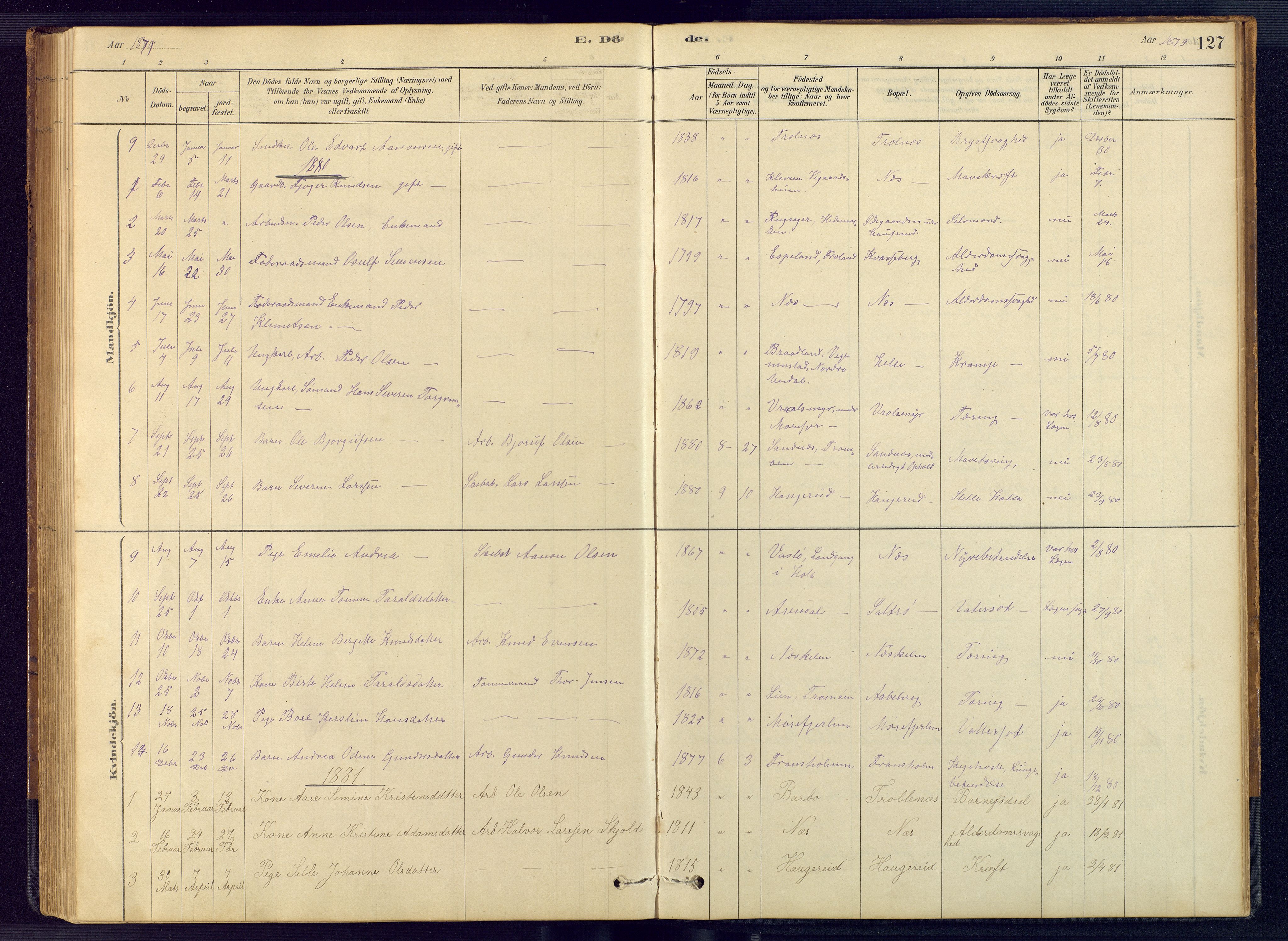 Austre Moland sokneprestkontor, SAK/1111-0001/F/Fb/Fbb/L0001: Parish register (copy) no. B 1, 1878-1904, p. 127